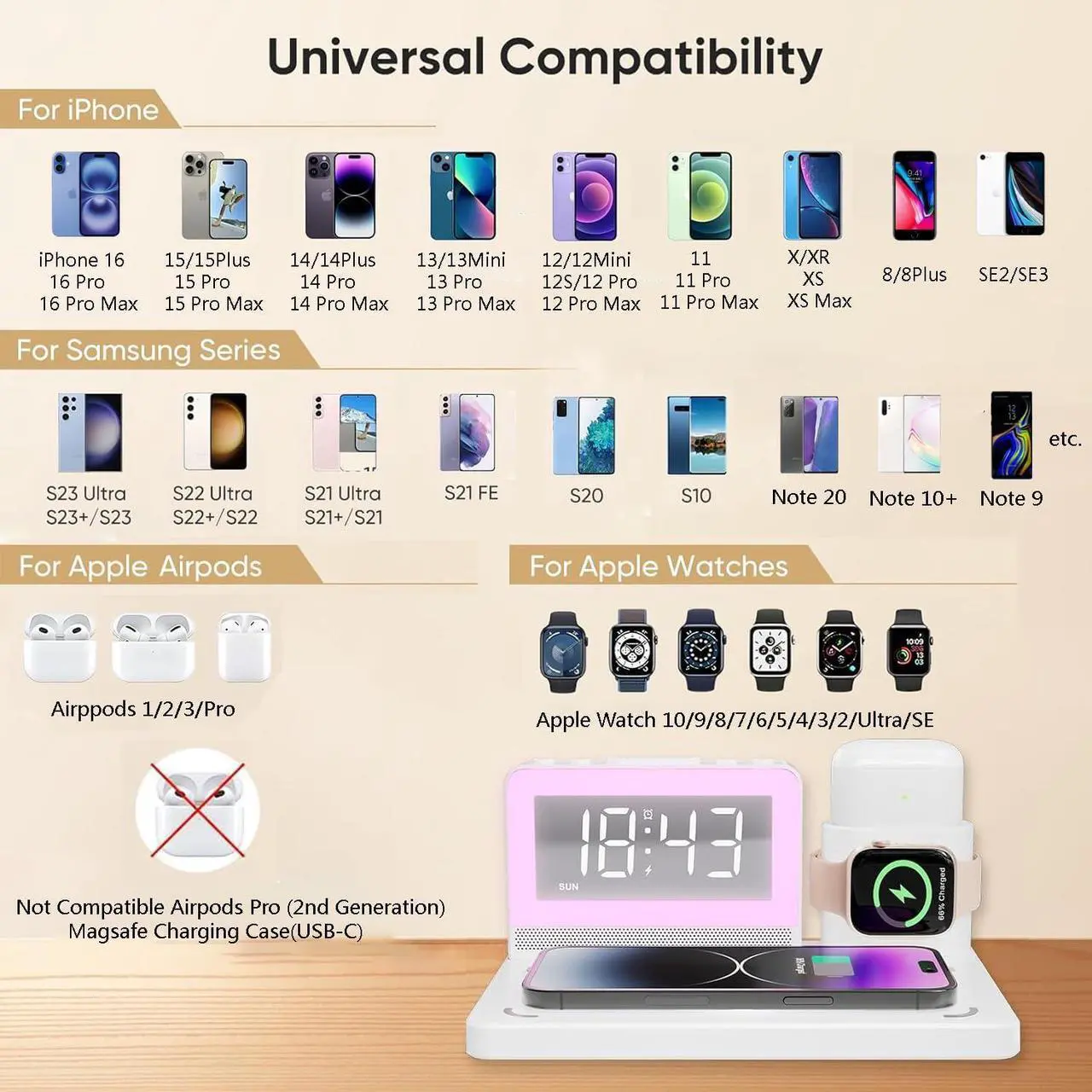 Alt view image 4 of 7 - 5 in 1 Bedside Wireless Charging Station with Alarm Clock and 7 Color Night Light for Magsafe for iPhone for  Watch for Airpod Magnetic Cell Phone Charger Docking Stand for  Devices (White)
