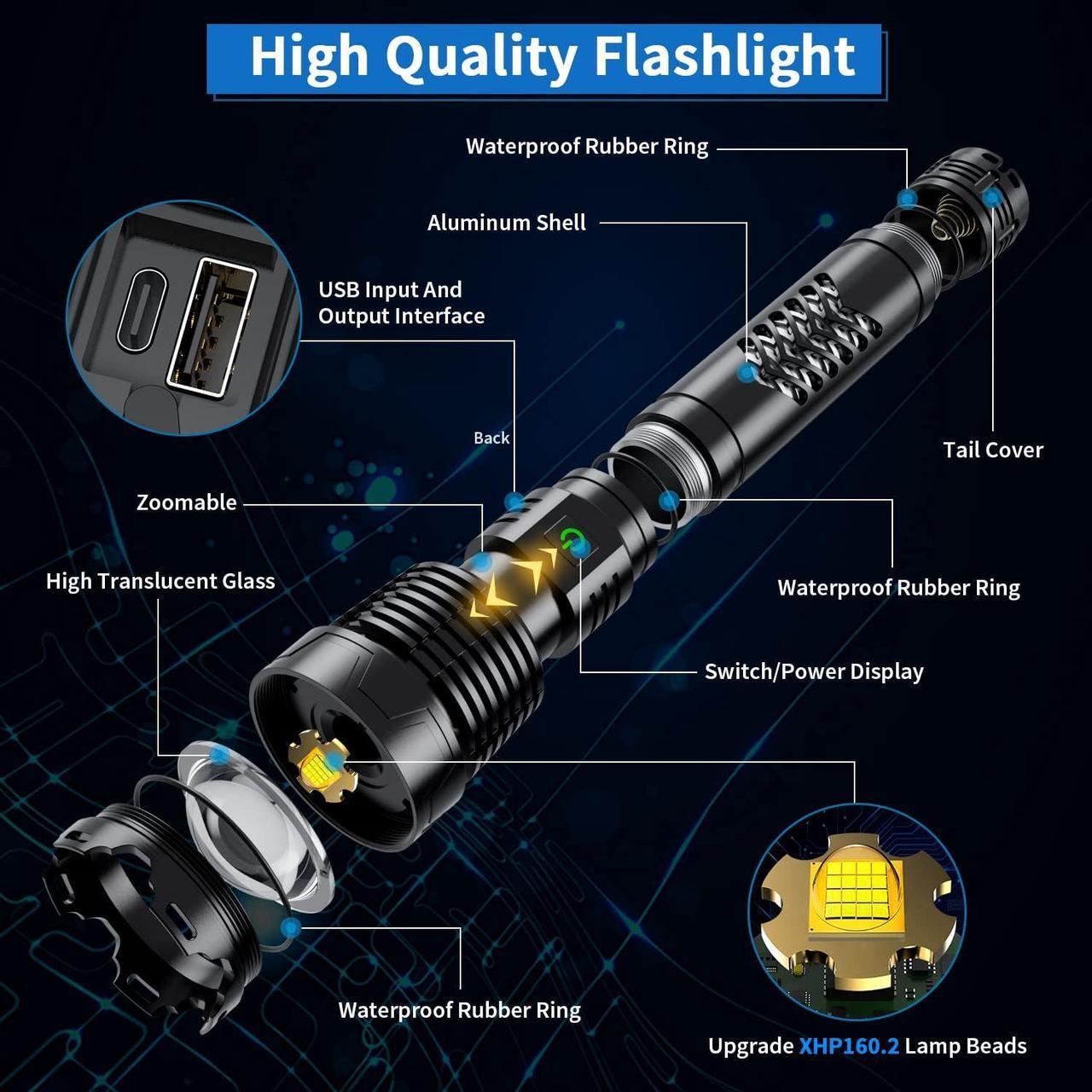 Alt view image 6 of 6 - Super Bright LED Flashlight 3600000 High Lumen Rechargeable Flashlights with Long Handle 10000mAh Battery Zoomable 5 Modes for Outdoor Camping Emergencies