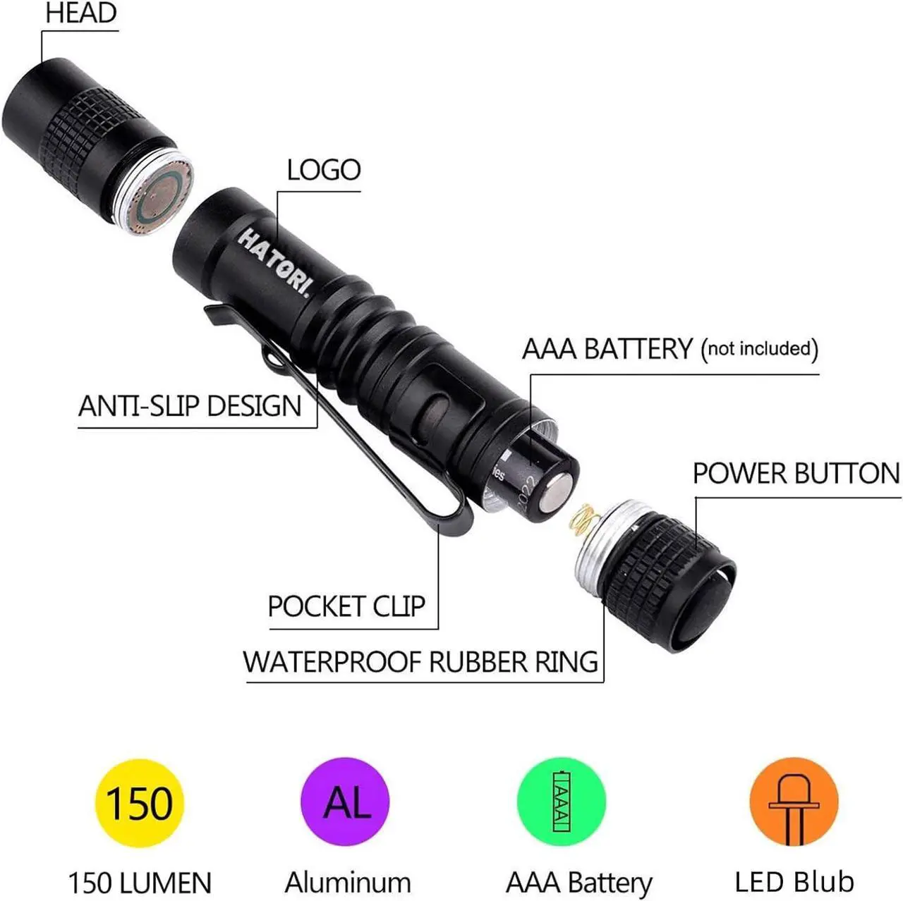 Alt view image 3 of 7 - LED Mini Flashlight Bright Small Handheld Pocket Flashlights Tactical High Lumens Pen Light for Camping Outdoor Emergency 4 Pack(3.55Inch)