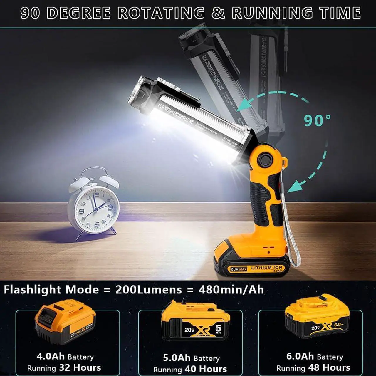 Alt view image 4 of 7 - Flashlight for Dewalt 20v Battery 35w 2000LM Portable Light with 3 Modes Lighting USB-A Charging Port Hook for Car Repairing Garage Jobsite Power Outages
