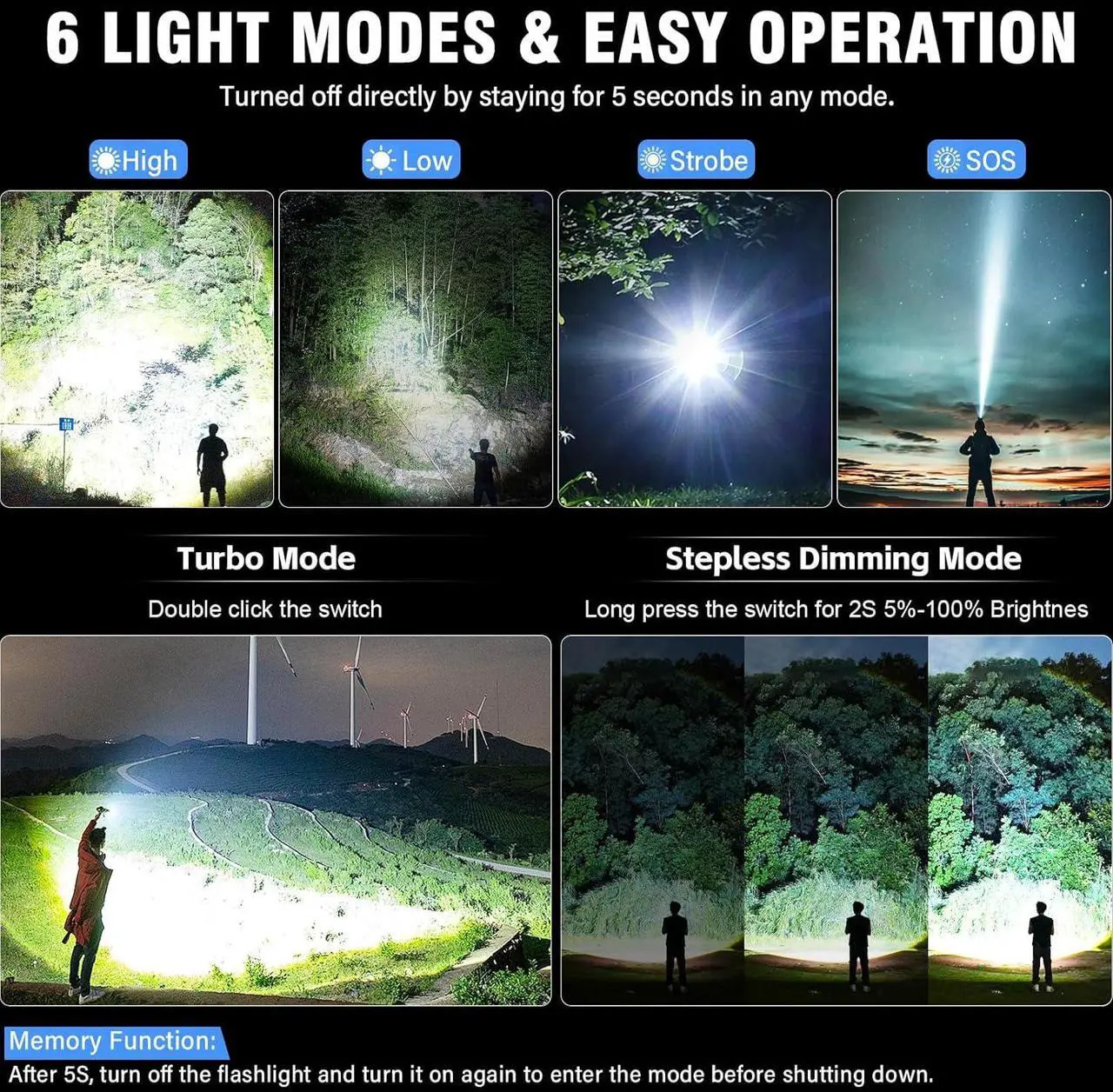 Alt view image 3 of 7 - LED Flashlight High Powered 50000 Lumens Super Bright Tactical Flashlight Rechargeable Flashlights High Lumens 6 Modes Zoomable Waterproof Flash Lights for Emergency Camping Hiking