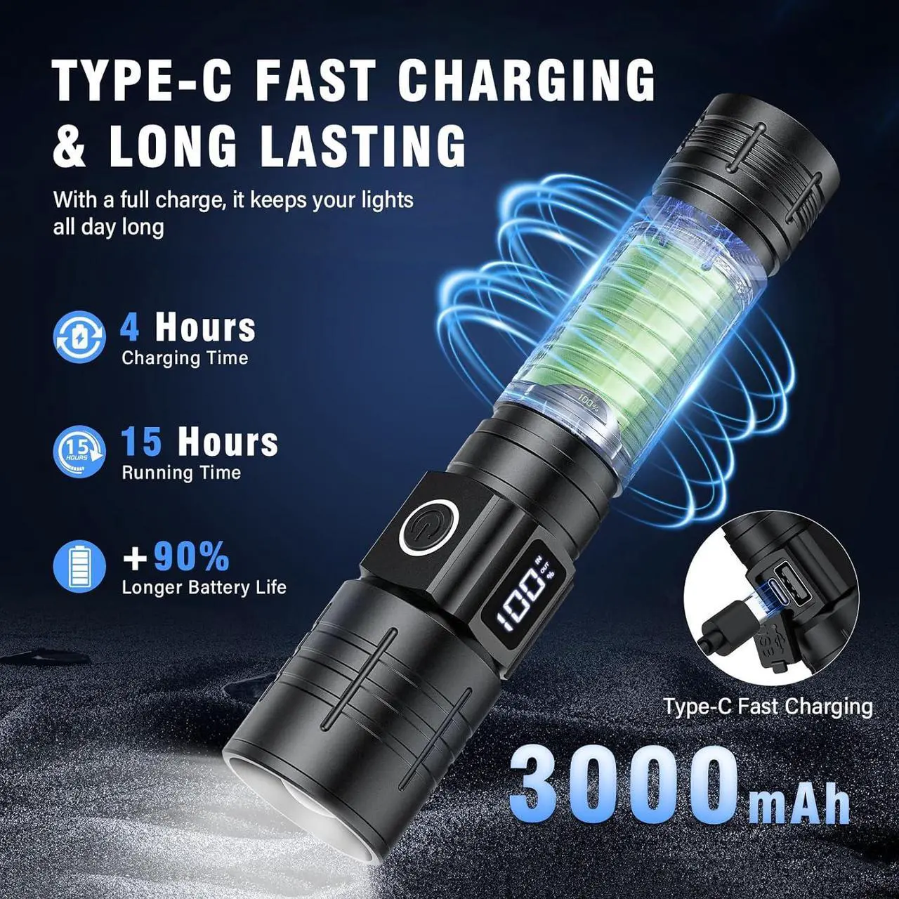 Alt view image 5 of 7 - LED Flashlight High Powered 50000 Lumens Super Bright Tactical Flashlight Rechargeable Flashlights High Lumens 6 Modes Zoomable Waterproof Flash Lights for Emergency Camping Hiking