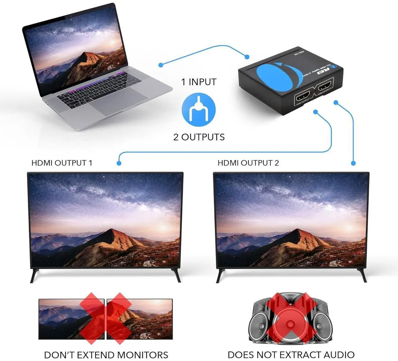 Alt view image 4 of 7 - HDMI Splitter 1 in 2 Out - For TV Mirror Only - Not for Multi Monitors No HDCP bypass USB Powered No Adapter Included 1080P@60Hz & 4K@30Hz Resolutions C HDMI Splitter (HD-102)