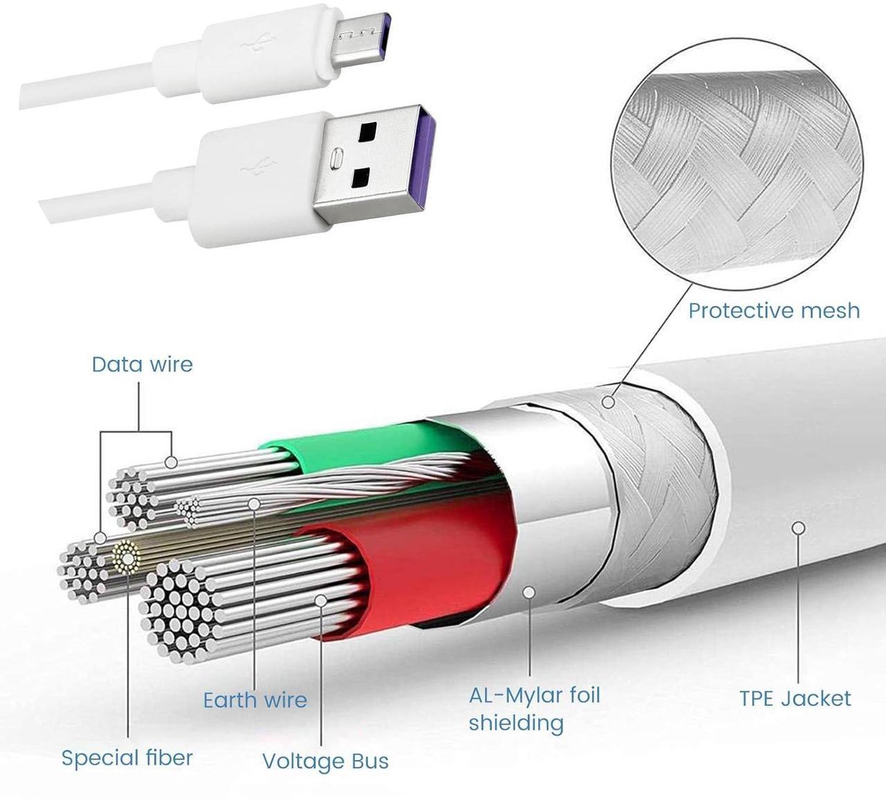 Alt view image 5 of 7 - Charger Cord Replacement for Wyze Cam v3 Nest Yi Dome Arlo Q Camera Blink Ring Mini Cam - 12 ft Micro USB Cable Power