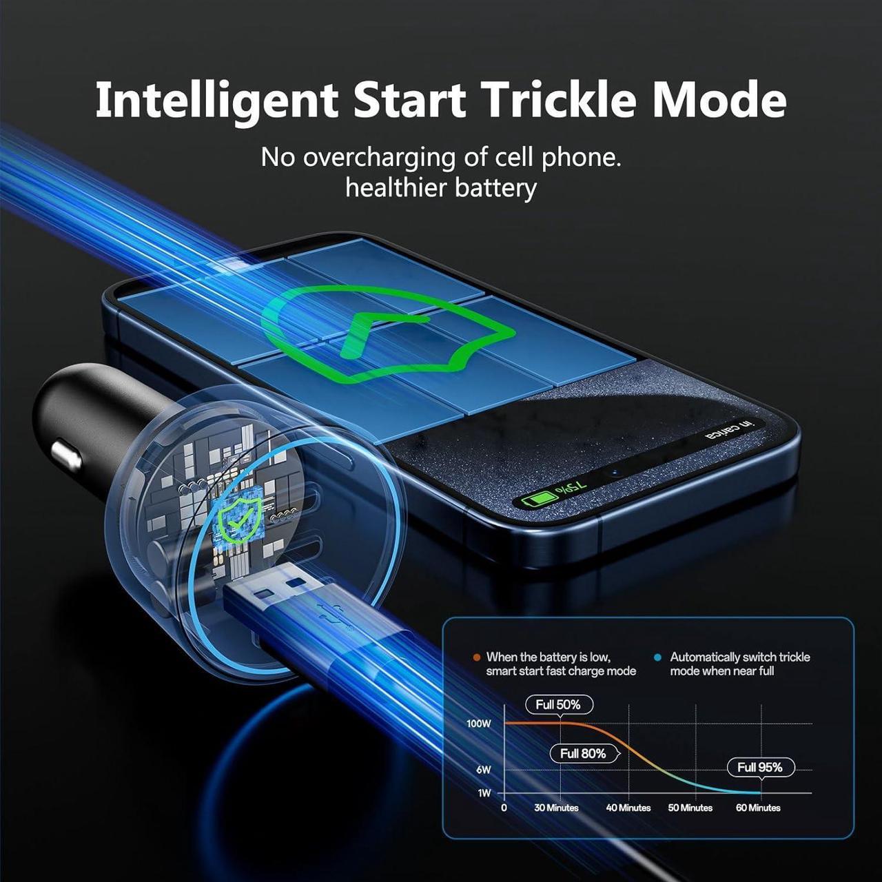 Alt view image 4 of 7 - USB C Car Charger Fast Charging 200W Dual PD 100W Type C Car Charger PD3.0/QC4.0/PPS Cigarette Lighter Adapter for iPhone 16/15/14/13/12 Galaxy S22/S21 Ultra MacBook Laptop etc