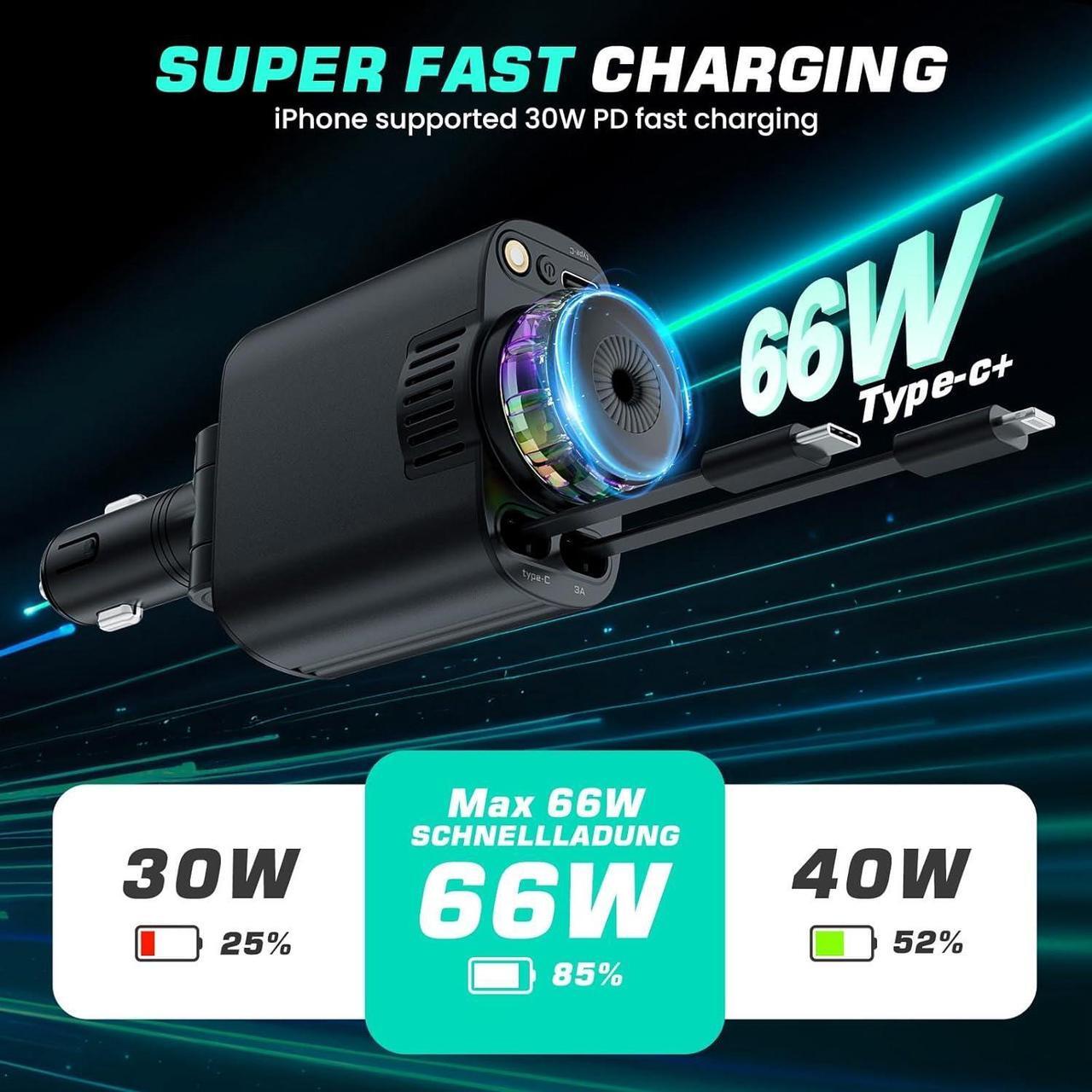 Alt view image 5 of 7 - Retractable Car Charger with Aromatherapy and Starlight 5 in 1 USB C Car Charger for iPhone 16 15 14 13 12 11 Fast Charging Compatible with iPhone Android (Black)