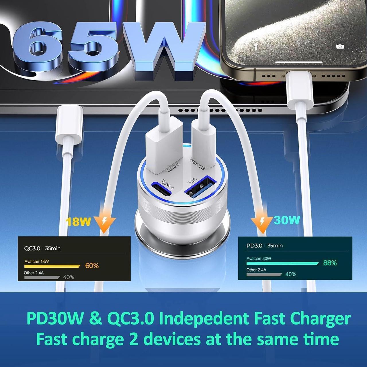 Alt view image 4 of 7 - USB C Car Charger Fast Charging 2 Pack 4-Ports 65W Fast USBC Car Phone Charger Cigarette Lighter Adapter PD&QC3.0 Type C Car Charger Adapter for iPhone 16/15/14/13/12/11/Pro Max iPad  Galaxy