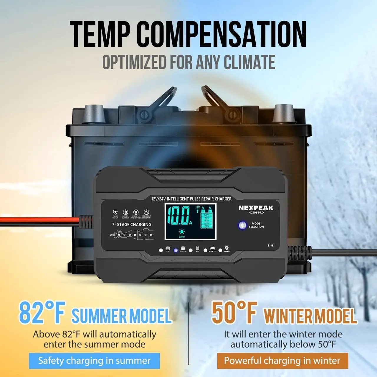 Alt view image 5 of 7 - 10-Amp Car Battery Charger 12V and 24V Smart Fully Automatic Battery Trickle Charger Maintainer w/Temp Compensation for Truck Motorcycle Lawn Mower Boat Marine Lead Acid Batteries