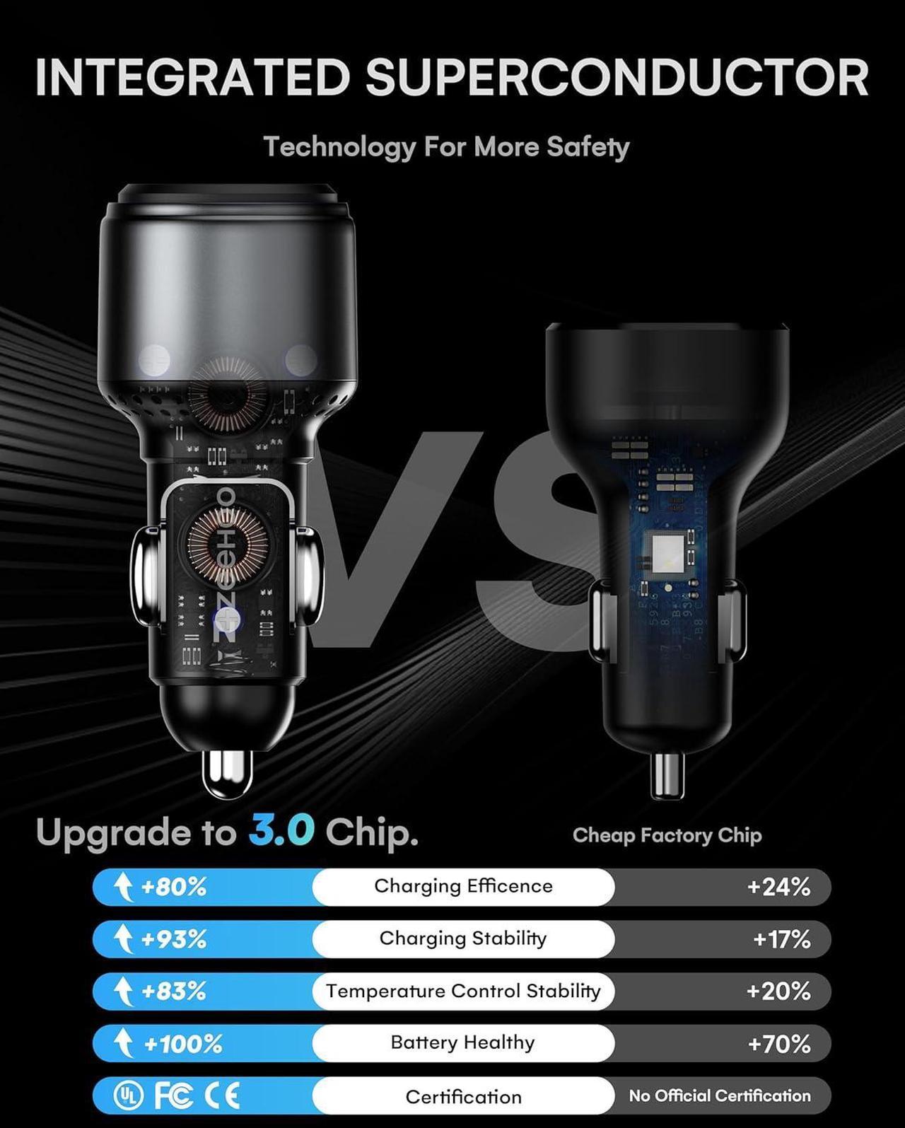 Alt view image 6 of 7 - Car Charger 95W USB C Car Charger Cigarette Lighter Charger Fast Car Charger Adapter Compatible with iPhone 15 Pro Max Plus 14 13 12  Galaxy S23/22 etc
