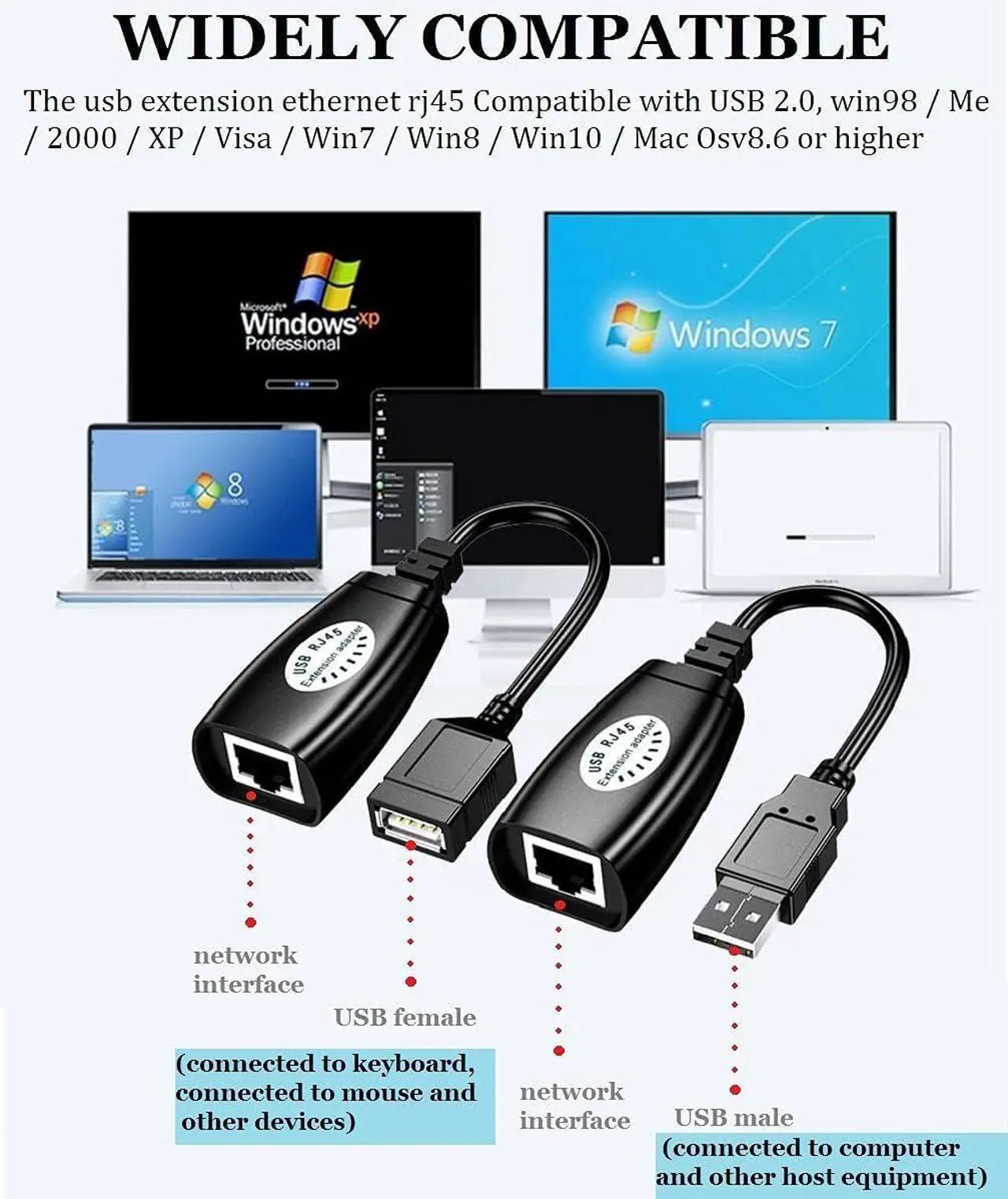 Alt view image 7 of 7 - USB Over Ethernet Extender to Rj45 Adapter for Cat 6/6e/5/5e UP to 50m/164ft, USB to Ethernet Adapter for Laptop, Compatible with Computers, Mobile Phones, Keyboards, U Disks, Printers