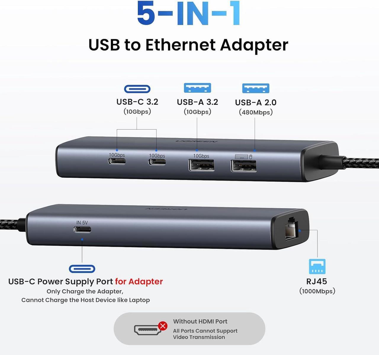 Alt view image 2 of 7 - UGREEN USB to Ethernet Adapter, 5 in 1 USB Hub with Ethernet with 2* USB-C 3.2 (10Gbps) + 1*USB-A 3.2/1*USB-A 2.0/Gigabit RJ45, USB to Network LAN Internet Dongle for Laptop, MacBook Pro/Air, XPS
