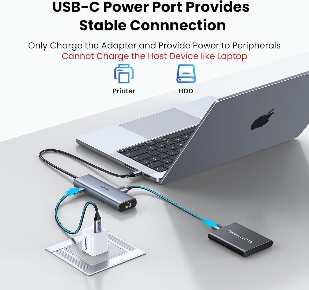 Alt view image 7 of 7 - UGREEN USB to Ethernet Adapter, 5 in 1 USB Hub with Ethernet with 2* USB-C 3.2 (10Gbps) + 1*USB-A 3.2/1*USB-A 2.0/Gigabit RJ45, USB to Network LAN Internet Dongle for Laptop, MacBook Pro/Air, XPS