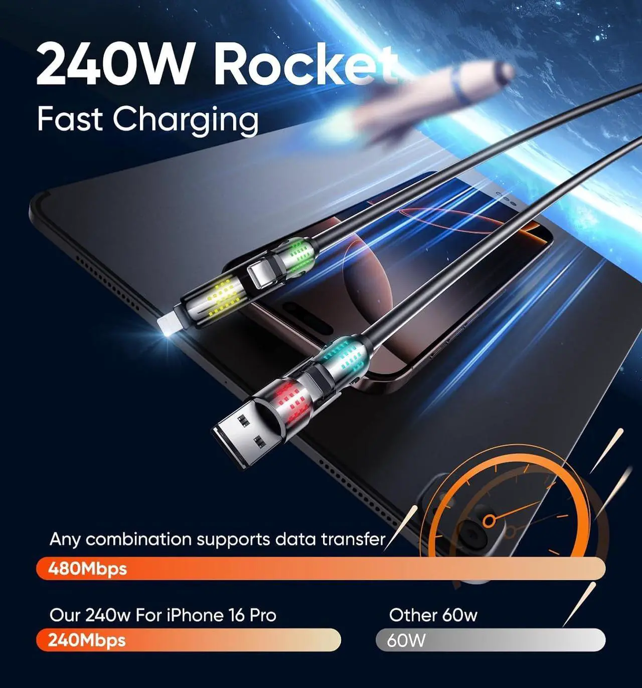 Alt view image 3 of 7 - 240W 4 in 1 USB C Cable USB Charging Cable with Breathing Light Fast Charging & Data Sync Silicone Multi Charging Cable for iPhone iPad  Laptop Multi Device Charging 4FT (Black)