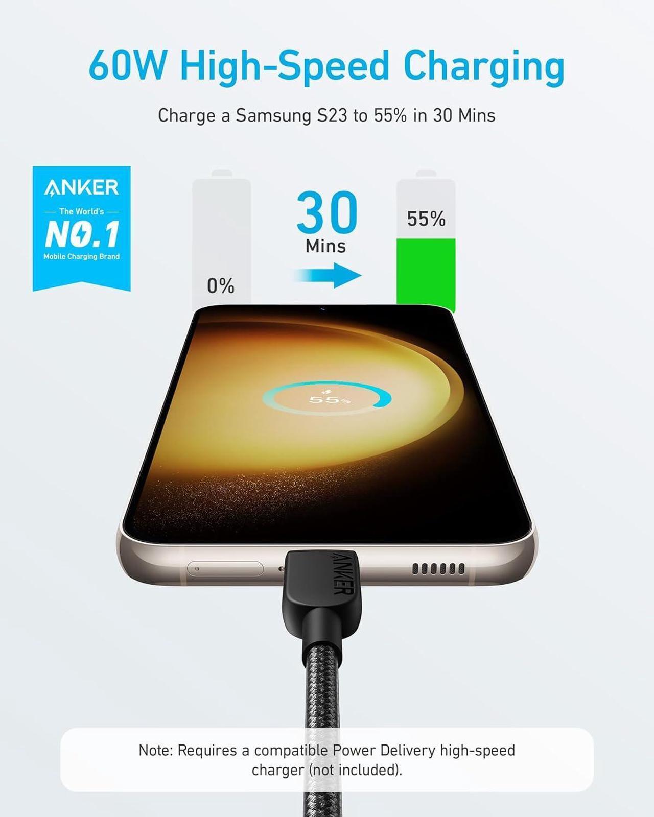 Alt view image 2 of 5 - USB C to USB C Cable Type C Charger Fast Charging Cord (3FT 2Pack) for iPhone 16/15 Series iPad Air 4 MacBook Pro 2022 and More (USB 2.0 Black)