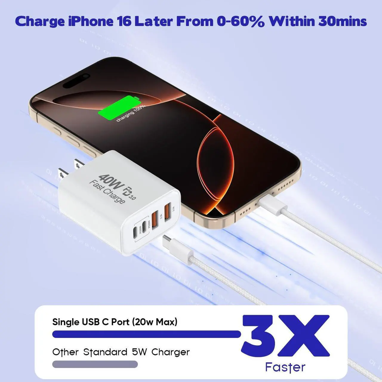 Alt view image 2 of 7 - 10FT iPhone 16 15 Pro Charger 2Pack 10Foot USB C to C Woven Cable Cord 40W USB C  Charger 4 Port PD&AC Charger Block Fast Charging for iPhone 16/16 Pro/16 Pro Max/16 Plus/15/15 Pro/15Pro Max/iPad