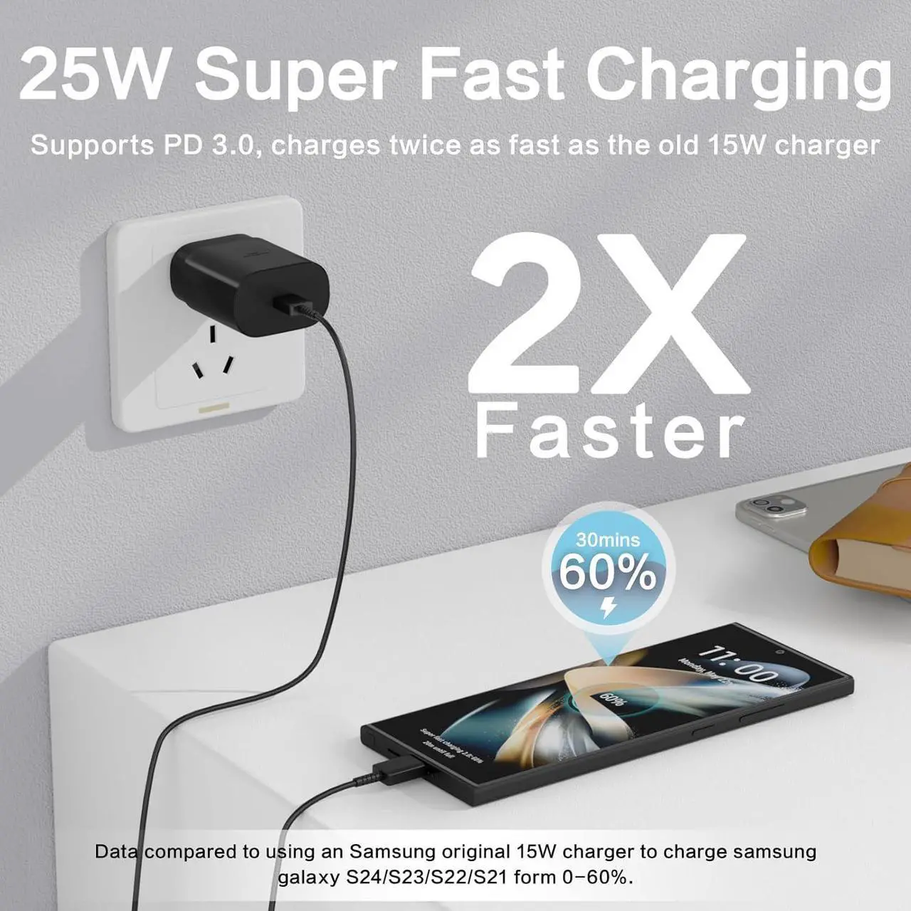 Alt view image 2 of 7 - Super Fast Charger USB C2-Pack 25W Type C Charger Fast Charging with 6Ft Cable Compatible with Galaxy S23 Ultra/S23+/S22/S21/S20/Phone 15/15 Plus/15 Pro Max