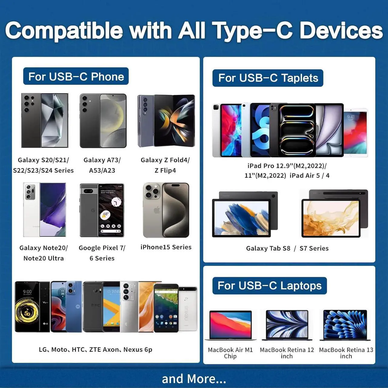 Alt view image 3 of 7 - Super Fast Charger USB C2-Pack 25W Type C Charger Fast Charging with 6Ft Cable Compatible with Galaxy S23 Ultra/S23+/S22/S21/S20/Phone 15/15 Plus/15 Pro Max