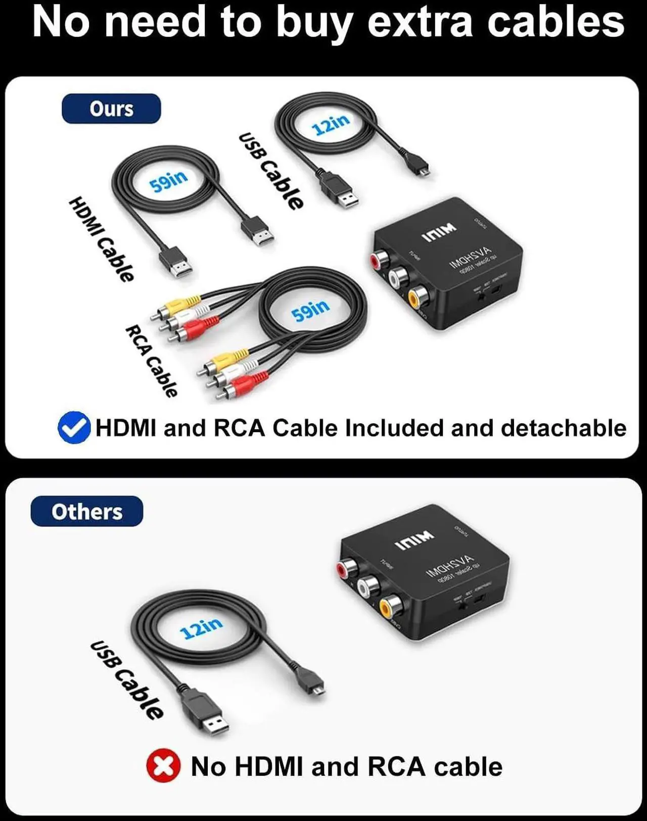 Alt view image 2 of 7 - RCA to HDMI Converter AV to HDMI Adapter 1080P Mini RCA Composite CVBS AV to HDMI Video Audio Converter Adapter for Xbox /PS4 /TV/STB/VHS/VCR- with RCA and HDMI Cable(Not for TV with RCA Port)