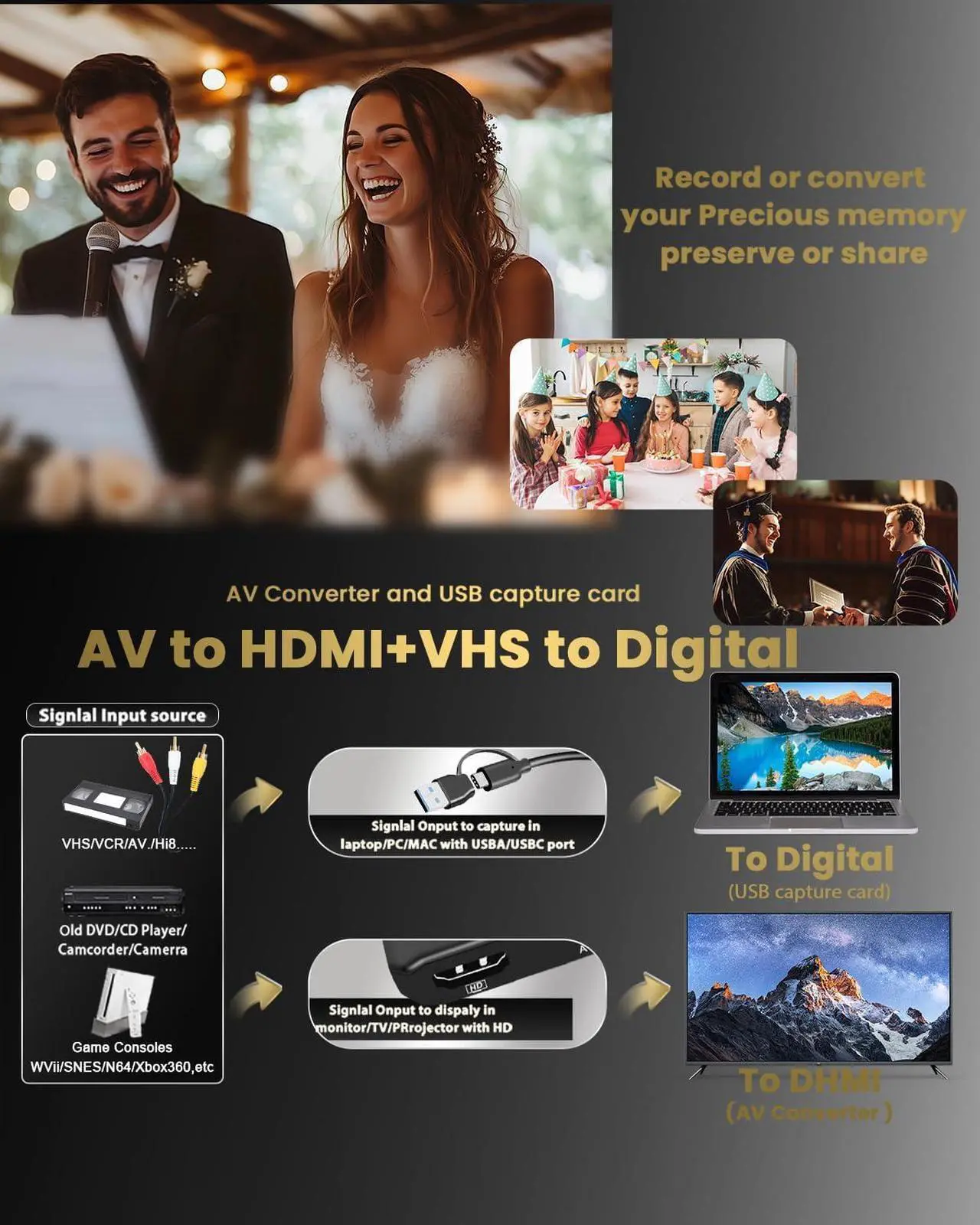 Alt view image 2 of 7 - VHS to Digital Converter & RCA to HDMI Adapter USB Video Capture Card for VCR/DVD/AV/PS2/Wii av to hdmi converter Analog to Digital & HD Display Output wii hdmi adapter Save/Convert OldVideo