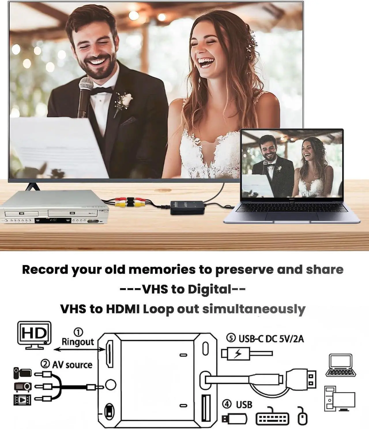 Alt view image 4 of 7 - VHS to Digital Converter & RCA to HDMI Adapter USB Video Capture Card for VCR/DVD/AV/PS2/Wii av to hdmi converter Analog to Digital & HD Display Output wii hdmi adapter Save/Convert OldVideo