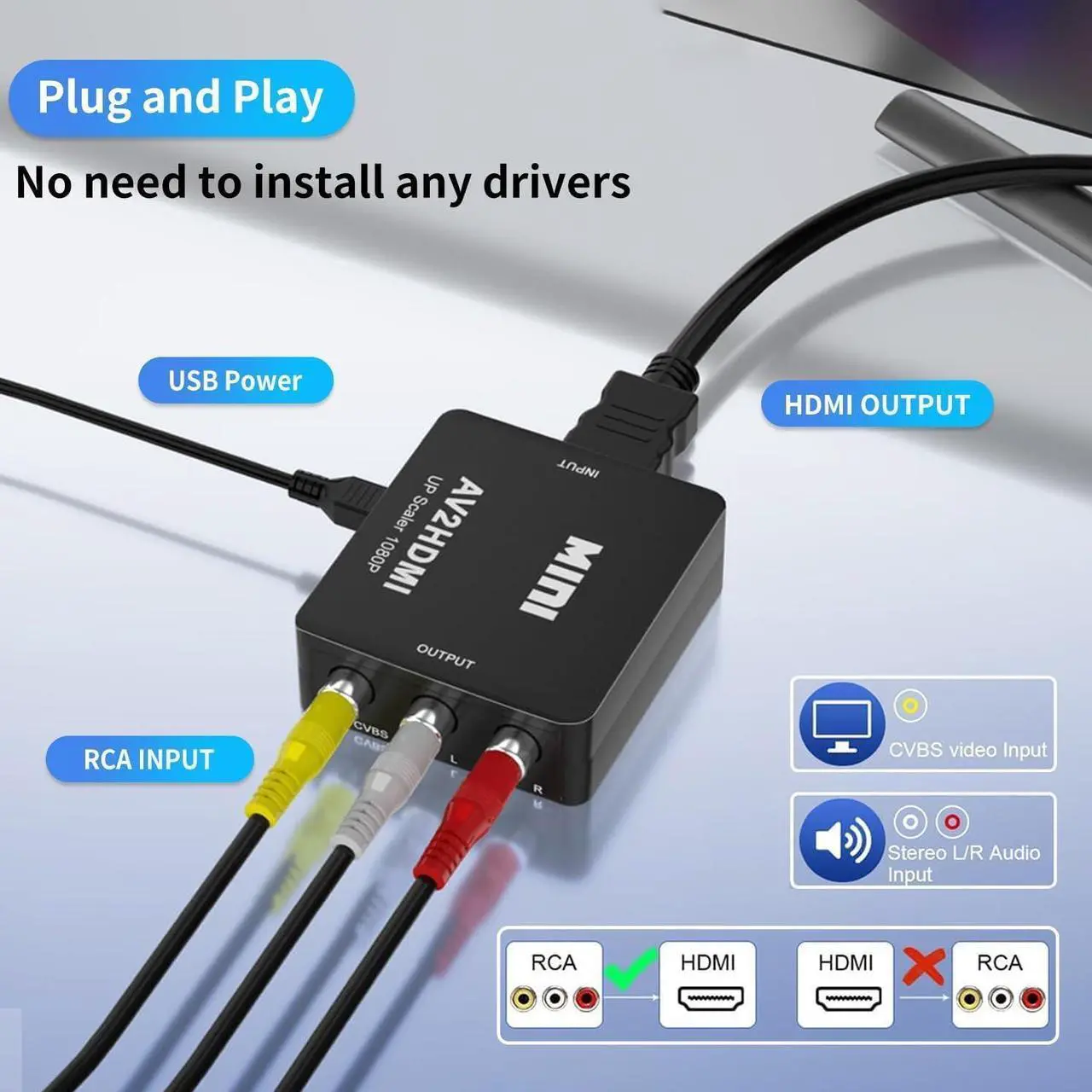 Alt view image 2 of 7 - RCA to HDMI Converter AV to HDMI Converter 1080P Mini RCA AV Composite Video Audio to HDMI Converter Adapter Box for TV/Wii/PC/PS2/STB/Xbox/VHS/VCR/Camera/DVD Support PAL/NTSC with USB Power Cable