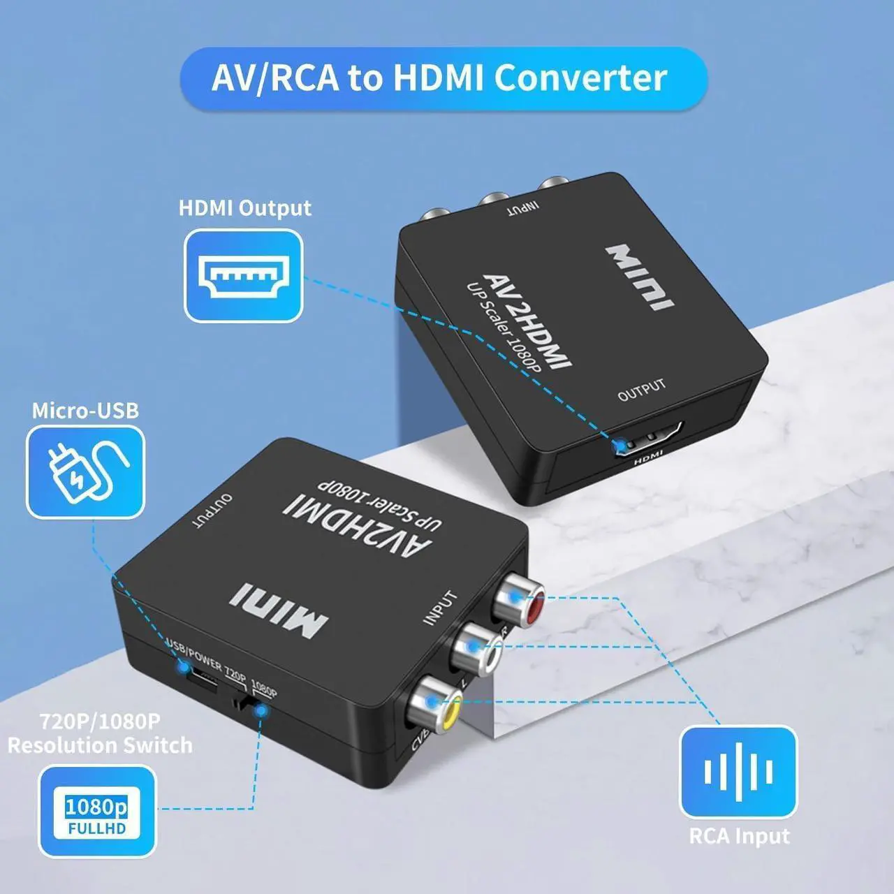Alt view image 3 of 7 - RCA to HDMI Converter AV to HDMI Converter 1080P Mini RCA AV Composite Video Audio to HDMI Converter Adapter Box for TV/Wii/PC/PS2/STB/Xbox/VHS/VCR/Camera/DVD Support PAL/NTSC with USB Power Cable