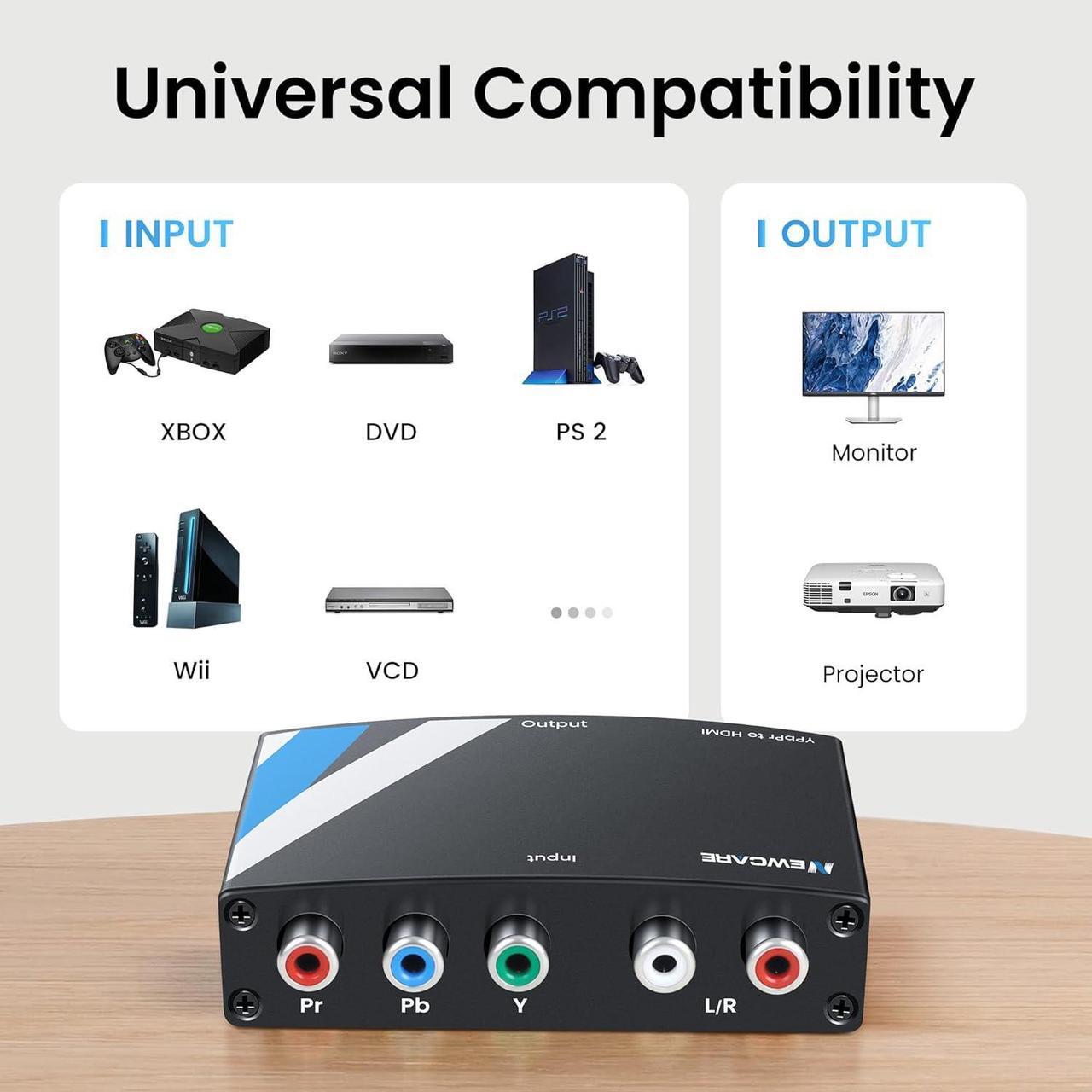Alt view image 6 of 7 - Component to HDMI Adapter YPbPr to HDMI Coverter + R/L Component 5RCA RGB to HDMI Converter Adapter Supports 1080P Video Audio Converter Adapter for DVD PSP Xbox 360 to HDTV Monitor