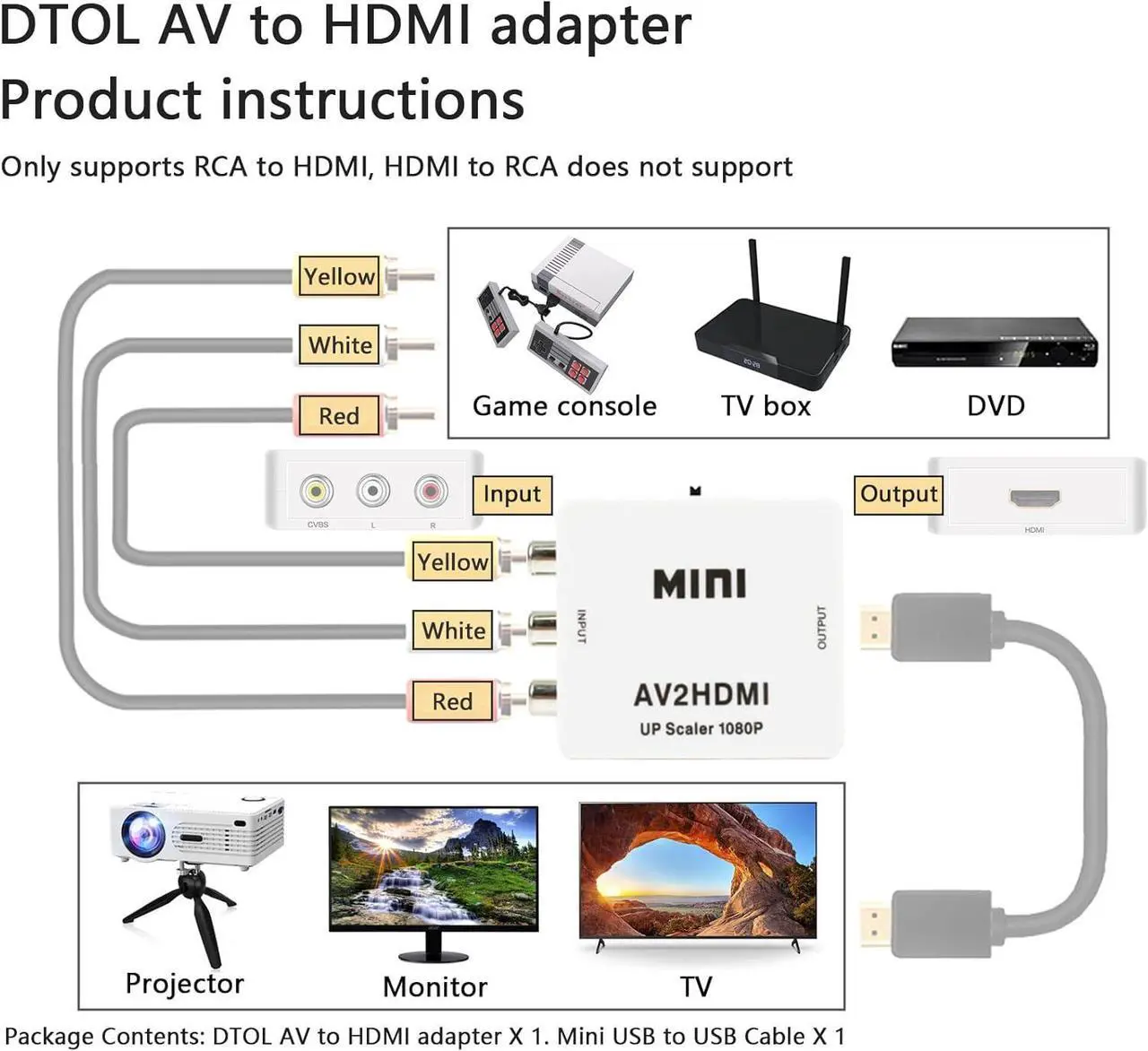 Alt view image 3 of 7 - RCA to HDMI AV to HDMI Converter 1080P Mini RCA Composite CVBS Video Audio Adapter for PAL/NTSC TV/PC/ PS3/ STB/Xbox VHS/VCR/Blue-Ray DVD Player