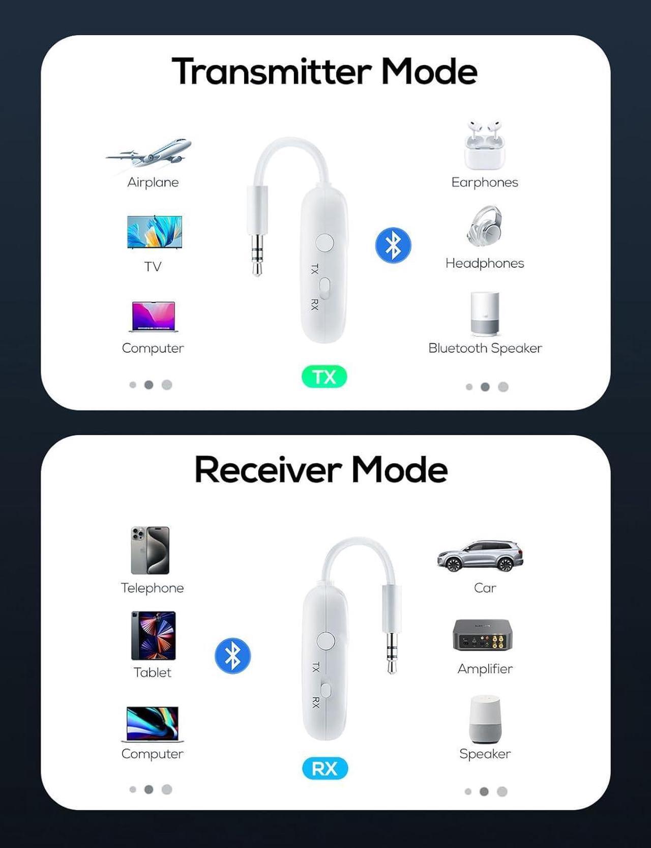 Alt view image 6 of 7 - Bluetooth Transmitter Receiver for 2 AirPods or BT Devices Bluetooth Wireless Transmitter for Headphones 3.5mm Aux Audio Jack Adapter for Airplane