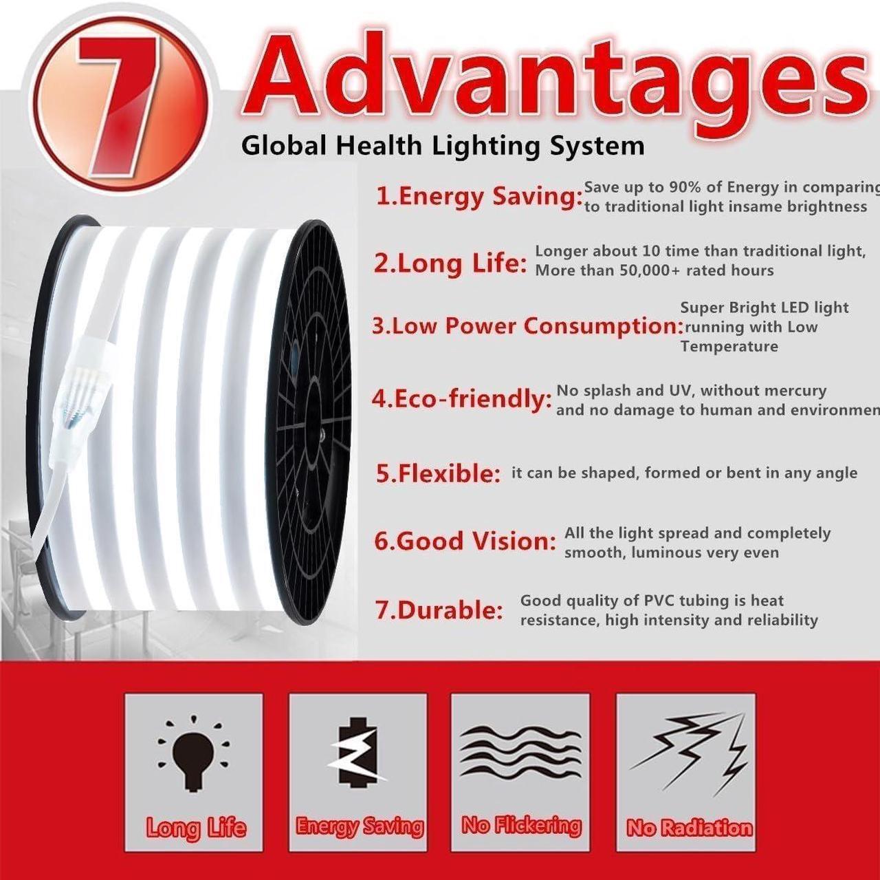 Alt view image 7 of 7 - Neon Led AC 110-120V LED NEON Light Strip Phone APP or Remote Control/Music Sync/Flexible/Waterproof/Dimmable/Multi-Modes LED Rope Light (Red 5m/16.4ft)