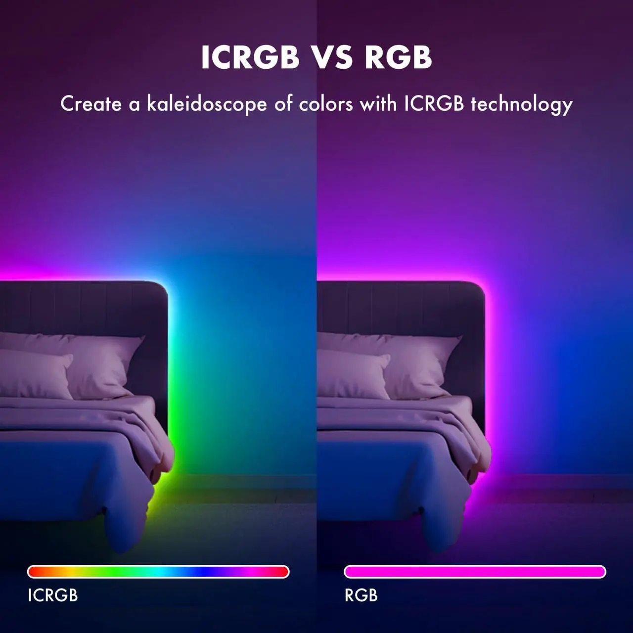Alt view image 4 of 7 - 100 ft(2 Rolls of 50ft) IC+RGB Led Lights for Bedroom Music Sync Color Changing Led Strip Lights with Remote App Control Led Strip Led Lights for Room Home Kitchen Decor Party
