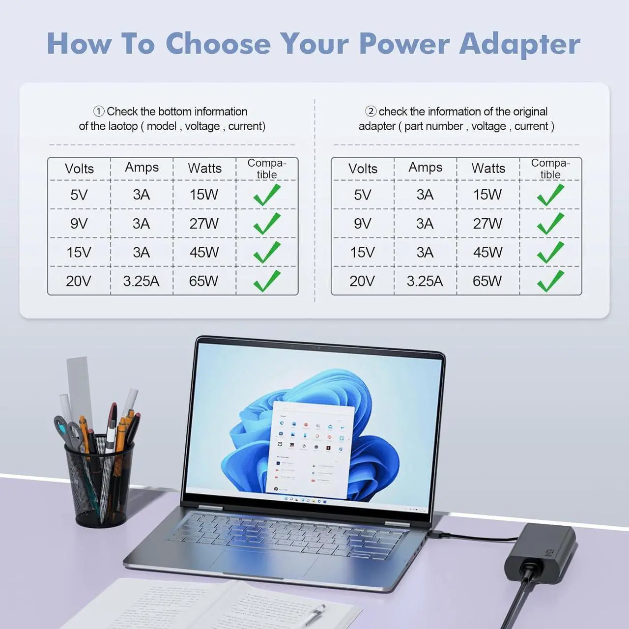 Alt view image 3 of 6 - Slim 65W 45W Replacement for Lenovo thinkpad t14 Charger, Lenovo Laptop Charger USB C Thinkpad, Yoga, Ideapad Flex 5, Chromebook AC Adapter Computer Type C Fast Charging Long Power Cord - 10ft