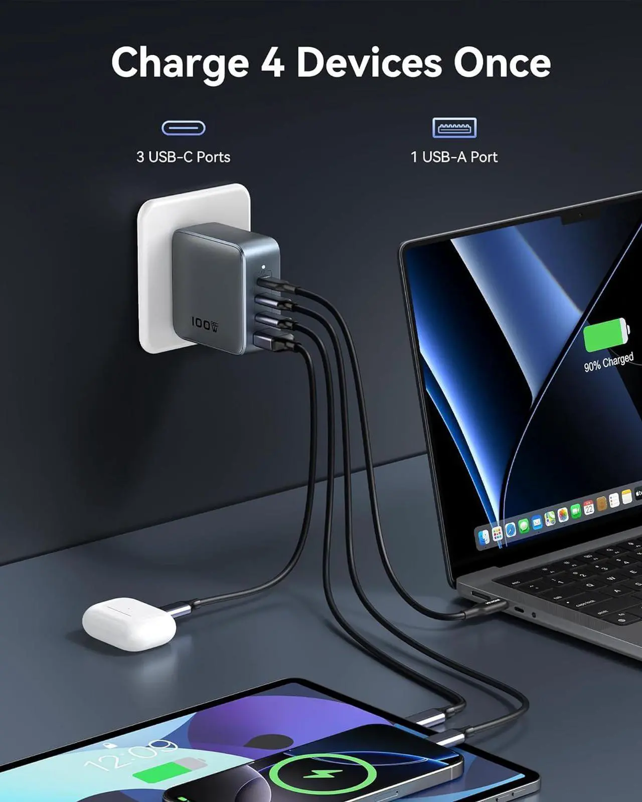 Alt view image 3 of 7 - USB C Charger Block 100W, 4 Port GaN Charger USB C Fast Charging Station Foldable Compact Wall Charging Power Adapter for MacBook Pro/Air, Dell XPS, iPad Pro, iPhone 16/15, Galaxy S24, and More