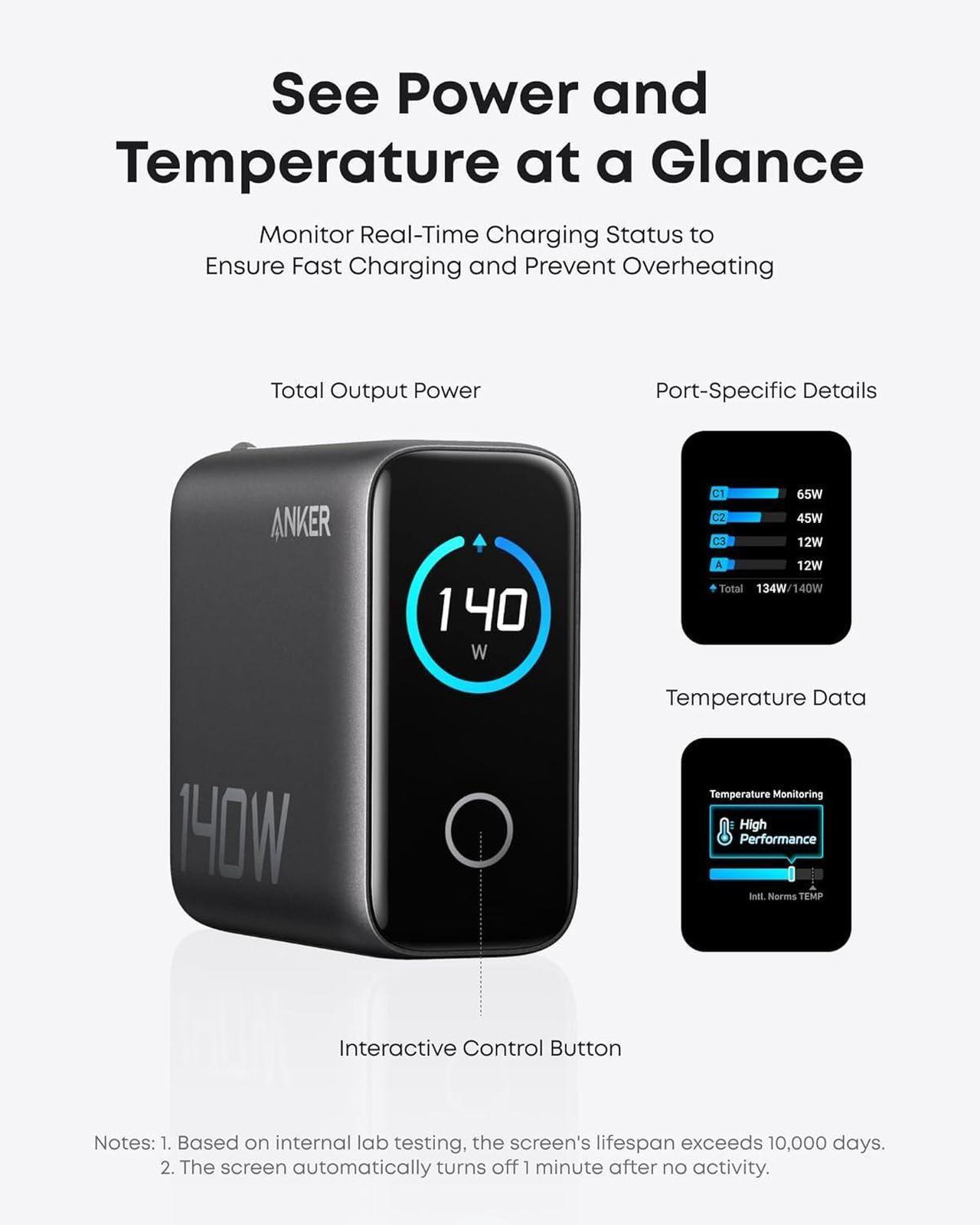 Alt view image 4 of 6 - Laptop Charger 140W MAX USB C Charger 4-Port Multi-Device Fast Charging Advanced GaN Power Adapter Intuitive Touch Controls for MacBook iPhone 16 Series  Galaxy Pixel and More