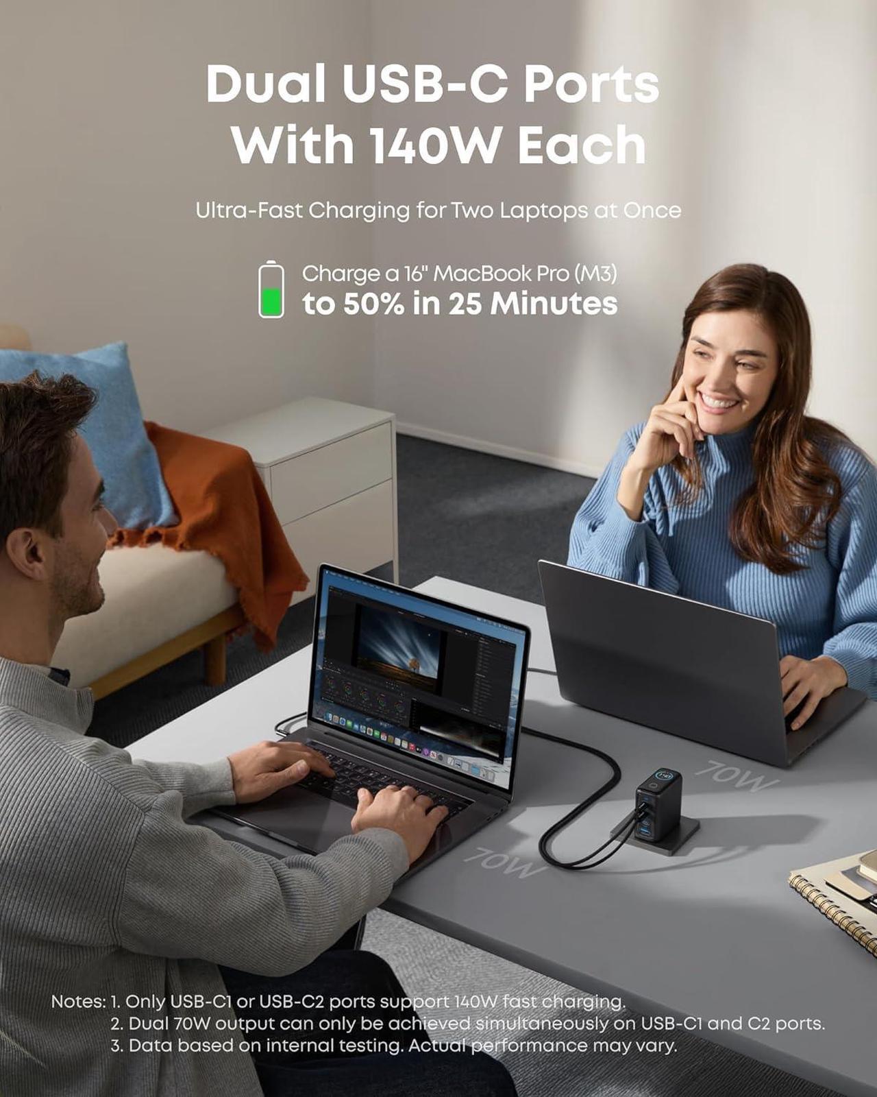 Alt view image 3 of 6 - Laptop Charger 140W MAX USB C Charger 4-Port Multi-Device Fast Charging Advanced GaN Power Adapter Intuitive Touch Controls for MacBook iPhone 16 Series  Galaxy Pixel and More