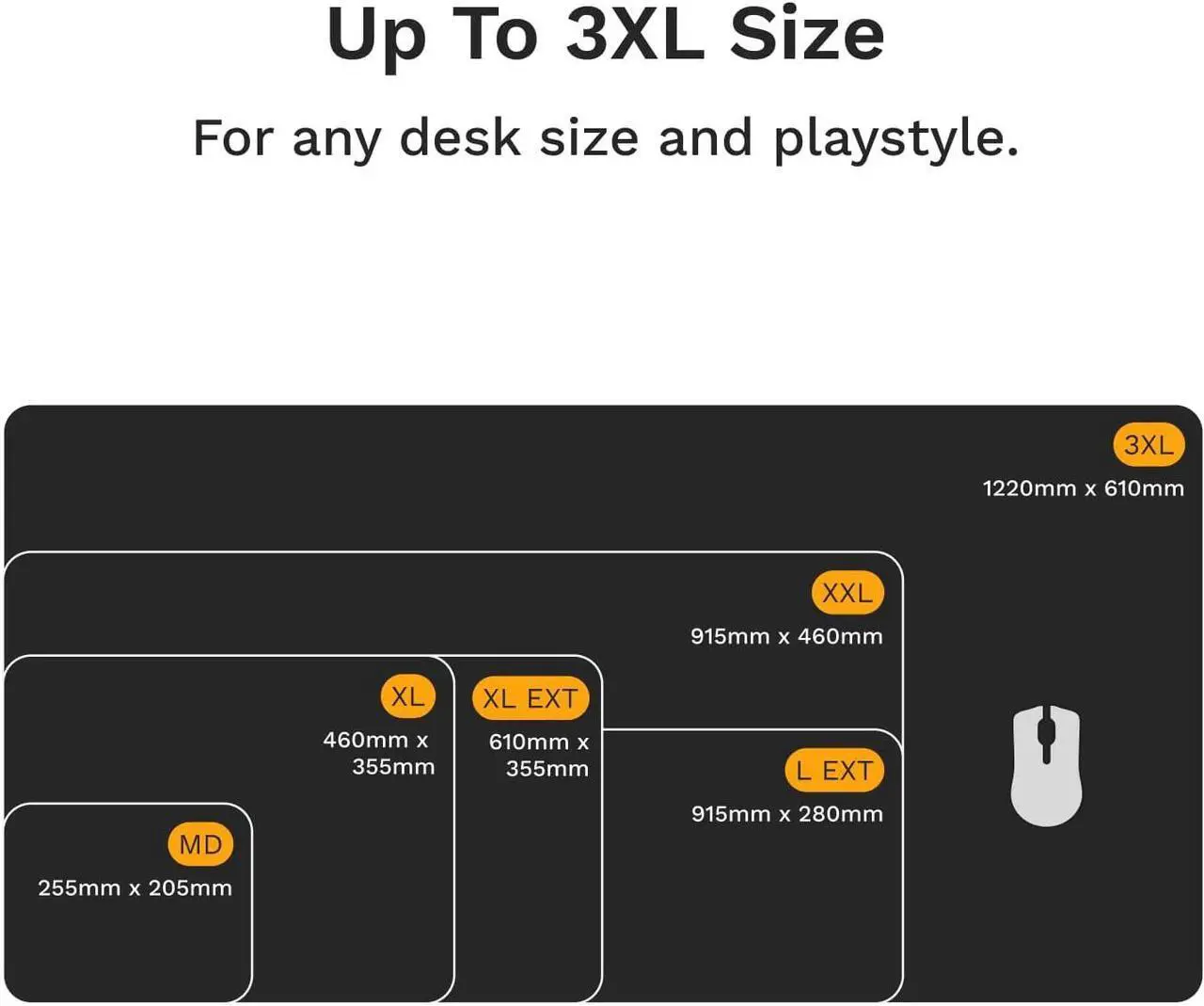 Alt view image 6 of 7 - Gaming Mouse Pad GMP 2-3XL - Spill-Proof Mouse Pad Optimised for Gaming Sensors Balanced Surface for Speed & Control Anti-fray Edges - 48 x 24 x 0.12 - Triple Extra Large Desk Mat