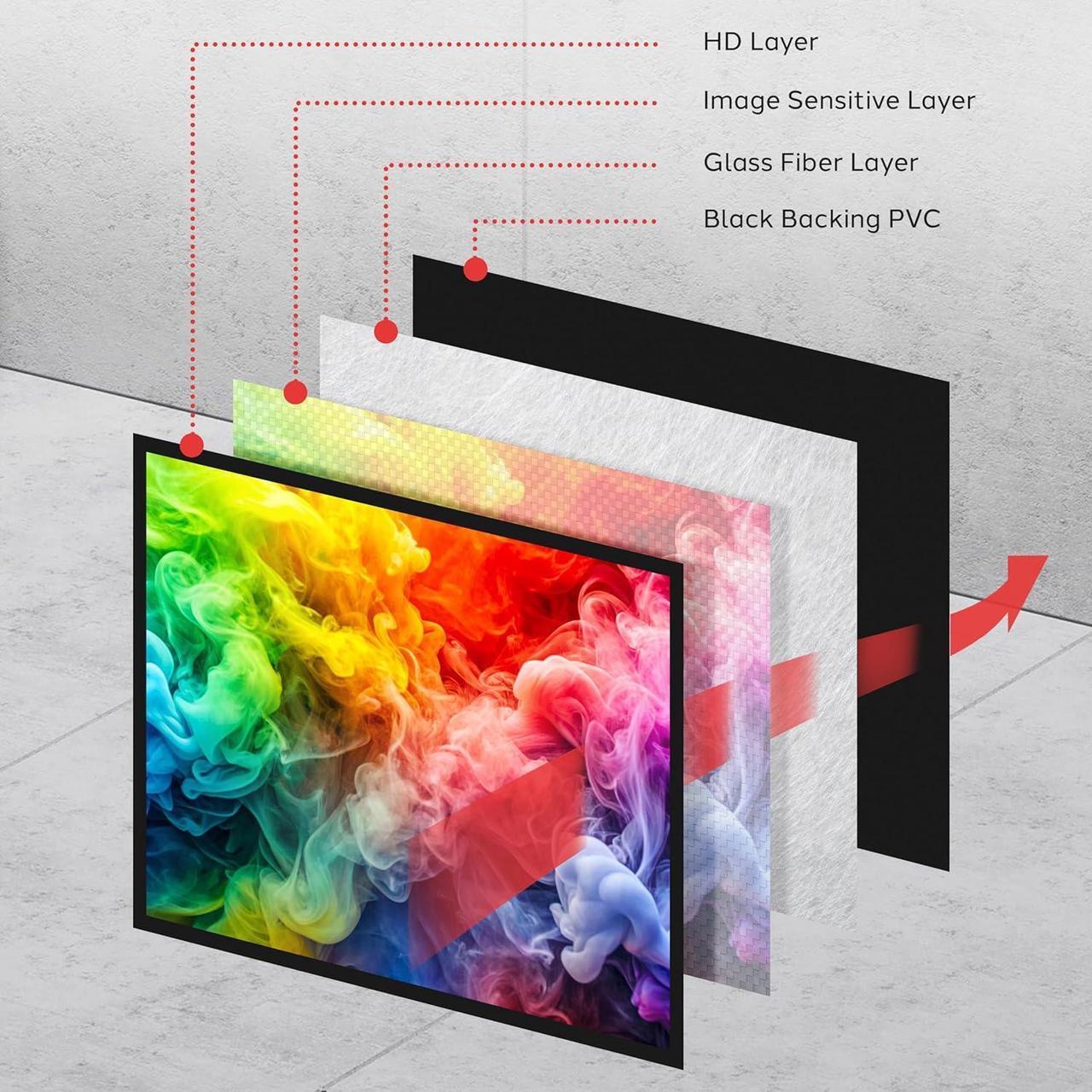 Alt view image 6 of 7 - 72 Portable Motorized Matte White Projector Screen - Automatic Projection Display with Wall/Ceiling Mount Remote and Case - for Home Movie Theater Slide/Video Showing - PRJELMT76