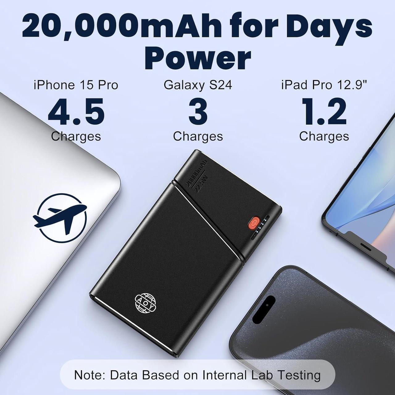 Alt view image 2 of 7 - Portable Charger Power Bank 20000mAh - 22.5W PD Super Fast Charging with Detachable Cable  USB-C in&Out Travel Essential Battery Pack Compatible with iPhone 16/15/14/13 iPad MacBook  Moto ect