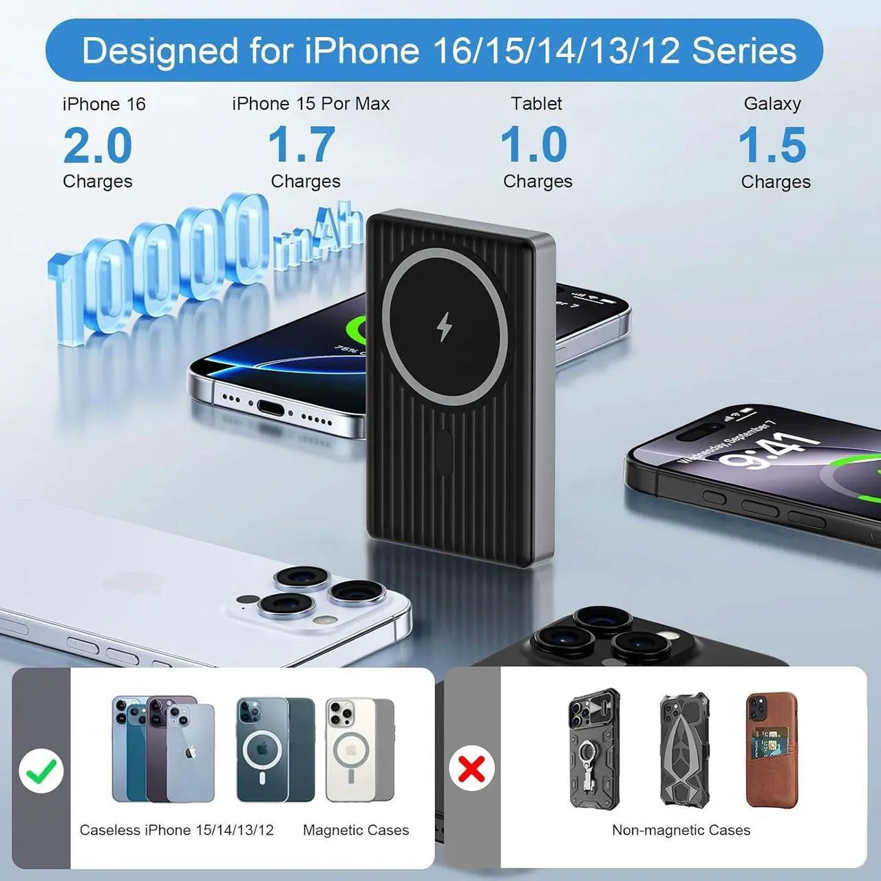 Alt view image 3 of 7 - Wireless Portable Charger Android Magnetic Power Bank for Galaxy S25 Ultra/S24 Ulra FE/S23/S22/S21/S20/Pixel 9/8a/8 10000mAh Magsafe Battery Pack 20W USB-C Cable Fast Charging for iPhone 16/15