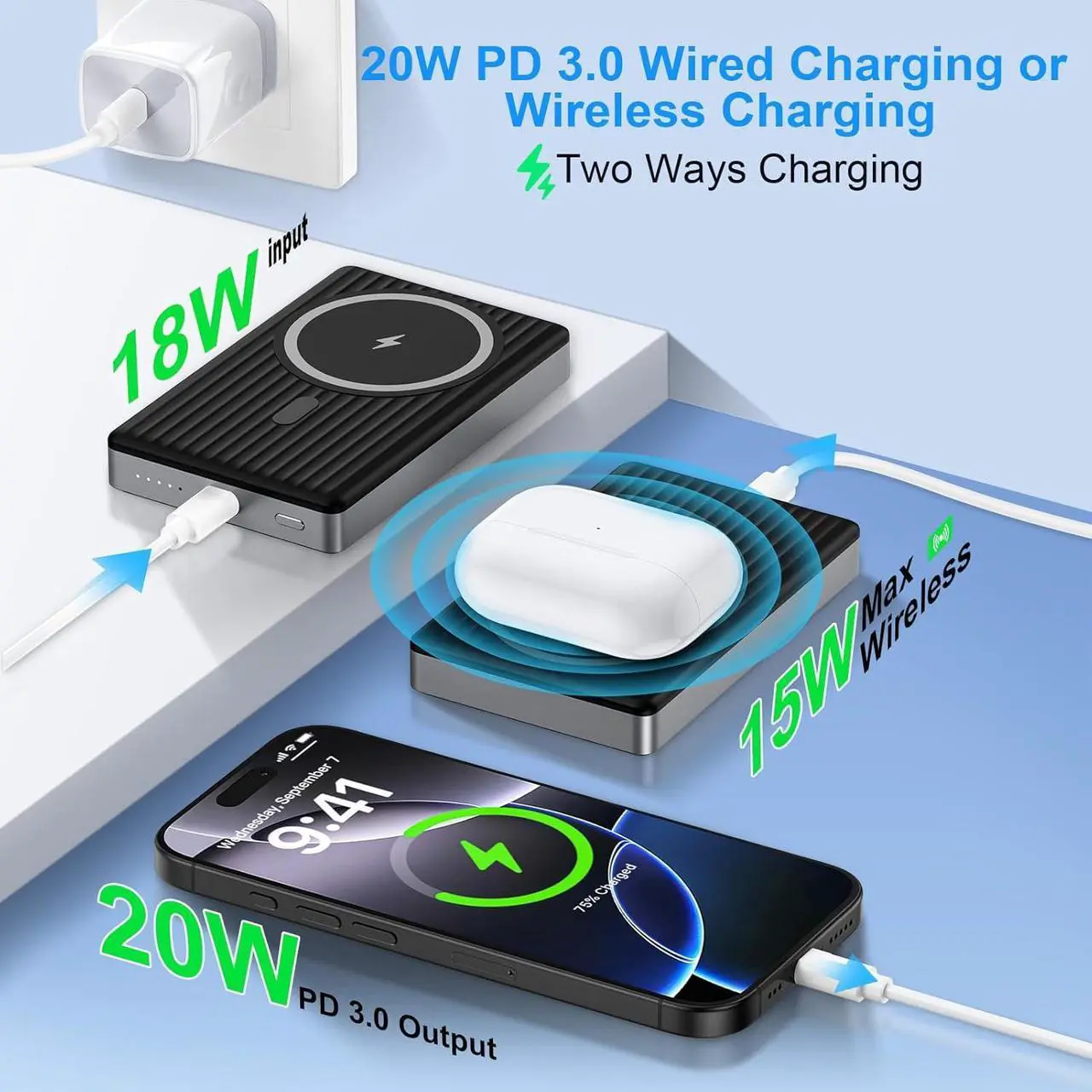 Alt view image 4 of 7 - Wireless Portable Charger Android Magnetic Power Bank for Galaxy S25 Ultra/S24 Ulra FE/S23/S22/S21/S20/Pixel 9/8a/8 10000mAh Magsafe Battery Pack 20W USB-C Cable Fast Charging for iPhone 16/15