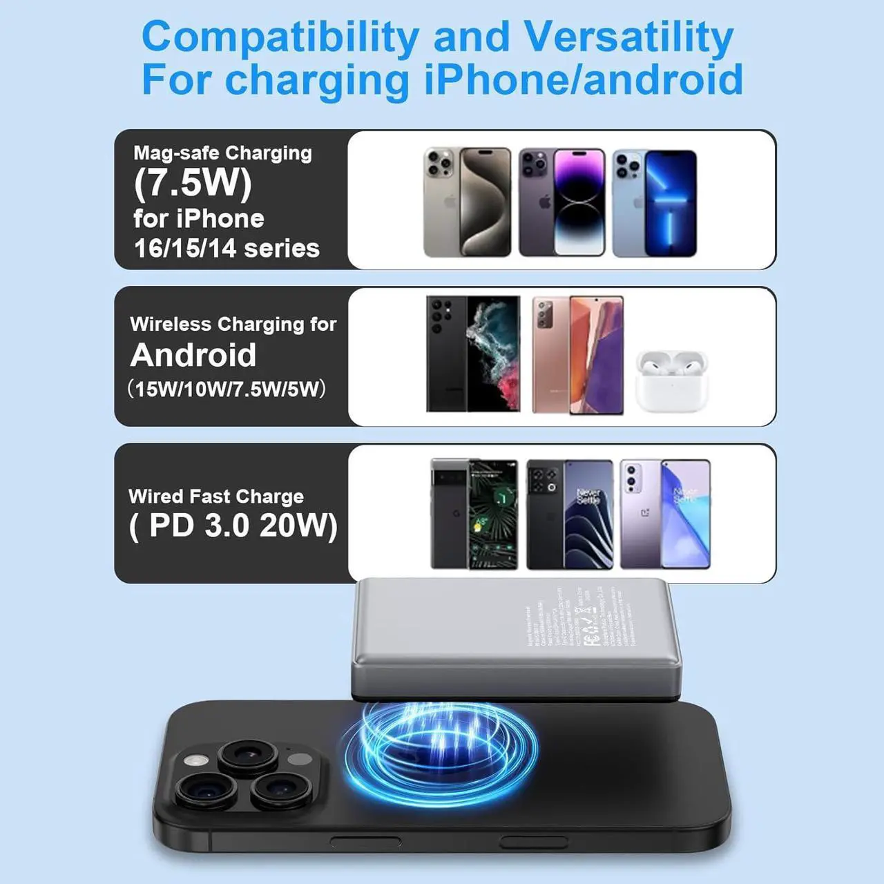 Alt view image 5 of 7 - Wireless Portable Charger Android Magnetic Power Bank for Galaxy S25 Ultra/S24 Ulra FE/S23/S22/S21/S20/Pixel 9/8a/8 10000mAh Magsafe Battery Pack 20W USB-C Cable Fast Charging for iPhone 16/15