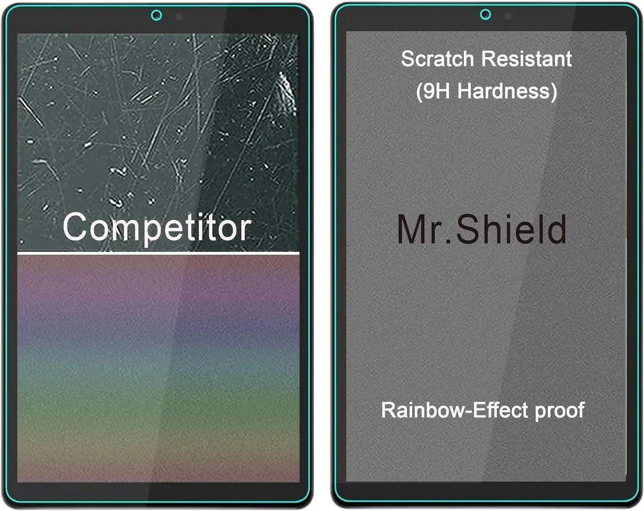Alt view image 4 of 5 - Screen Protector compatible with onn. 8 Tablet Gen 4 (2024 Model) [Tempered Glass] [2-PACK] [Japan Glass with 9H Hardness]