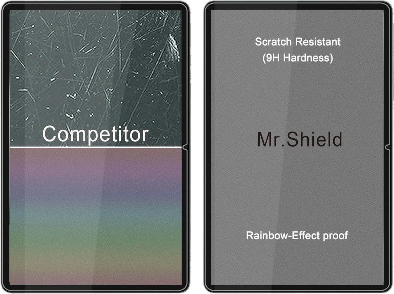 Alt view image 5 of 6 - Screen Protector compatible with ONN 12.1 Tablet Pro 2024 [Tempered Glass] [2-Pack] [Japan Glass with 9H Hardness]