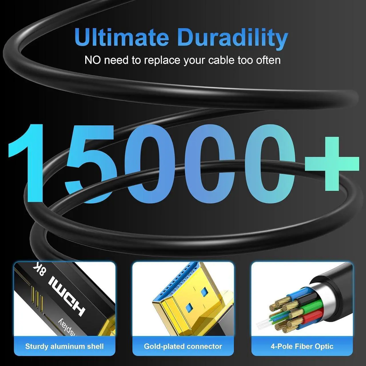 Alt view image 7 of 7 - Fiber Optic HDMI Cable 100FT 8K (HDMI 2.1 48Gbps) Ultra High Speed HDMI Cord with Gold Plated Connectors 8K@60Hz 4K@120Hz Compatible for HDTV PC Projector Large Display Male-to-Male