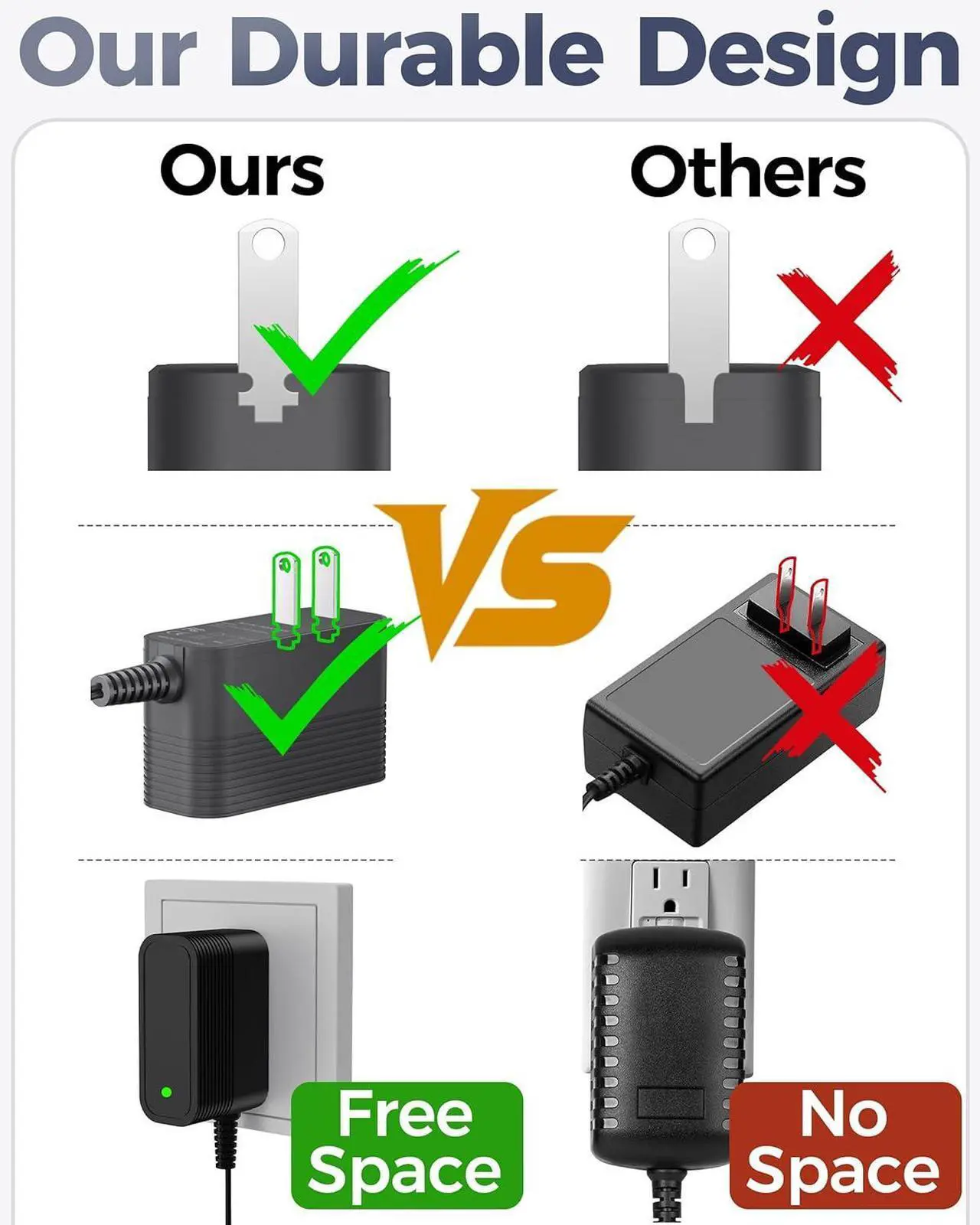 Alt view image 5 of 7 - 12V Power Supply AC Adapter 12 Volt Charger Universal Power Adapter for DC in 12V Power Cord with 10 Interchangeable Jacks for 1000mA 900mA 800mA 700mA 600mA 500mA 400mA 300mA 200mA 100mA Electronic