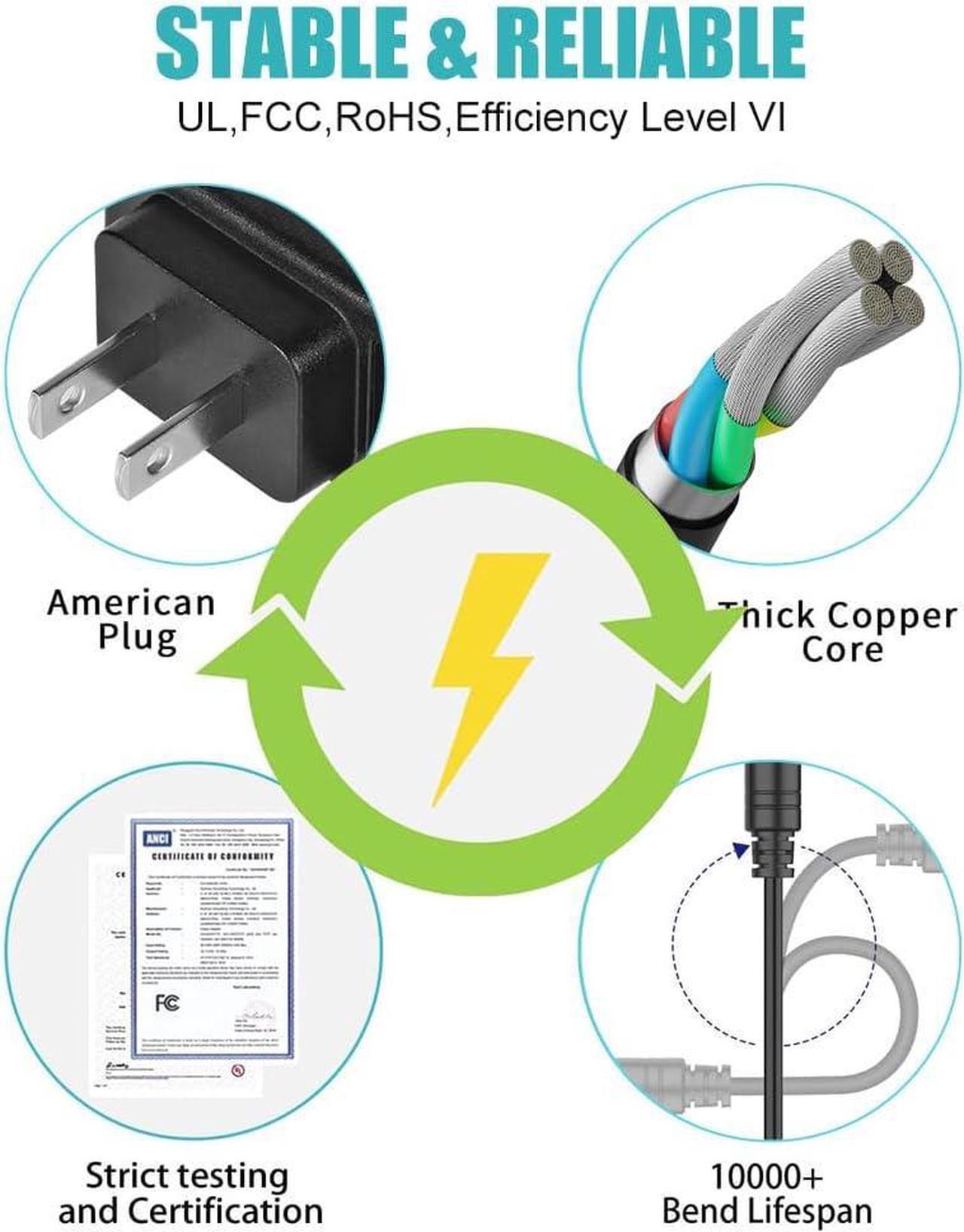 Alt view image 6 of 7 - 12V 2A Power Supply Adapter UL-Listed 120V AC to 12V DC Adapter Transformer 12 Volt 2 Amp 24W Wall Charger for LED Strip Lights Security Camera 5.5x2.1mm US Plug (5 Pack)