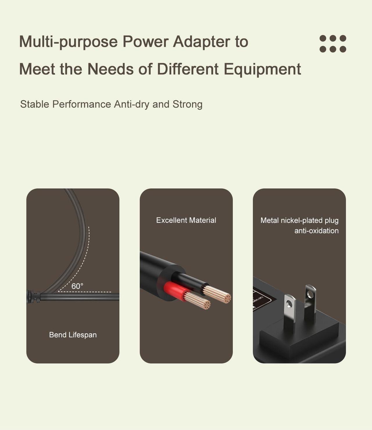 Alt view image 4 of 7 - AC Power Cord 110~240V AC Adapter for 12V Refrigerator Freezer Fridge.AC Power Cord The ETLUL Certification 7ft (2.15m)