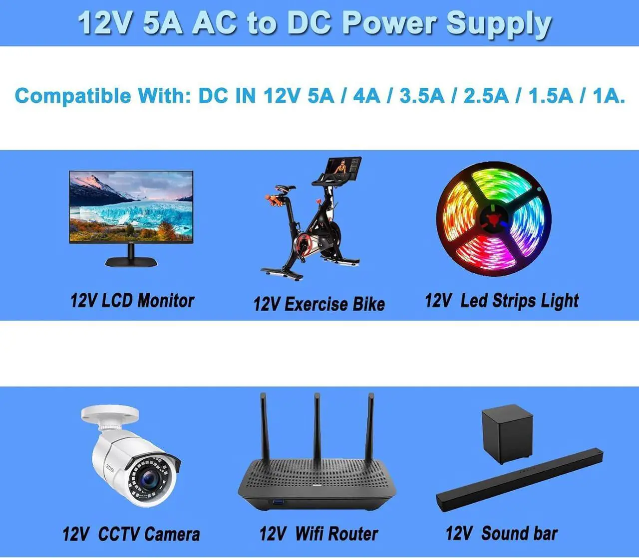 Alt view image 2 of 7 - 12V 5A LCD Monitor Power Supply Cord 12 Volts 5A 4A 3A AC DC Adapter Compatible with 12Vdc Sceptre Aoc HP  LCD Monitor DC12V CCTV Security Cameras 12Volts LED Strip Light.