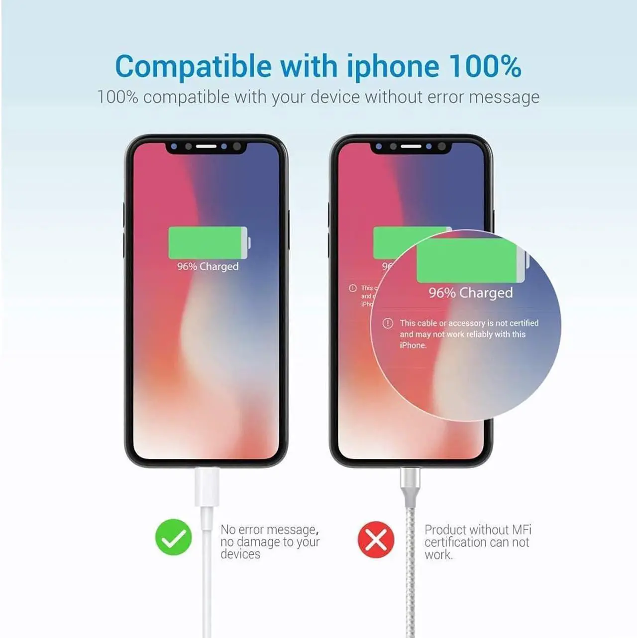 Alt view image 6 of 7 - Original Cable [ MFi Certified] Lightning to USB Cable Compatible iPhone 13/12/11 Pro Max/XS MAX/XR/XS/X/8/7/Plus/6S iPad AirPods iPod Touch (1M/3.3FT) Original Certified - White