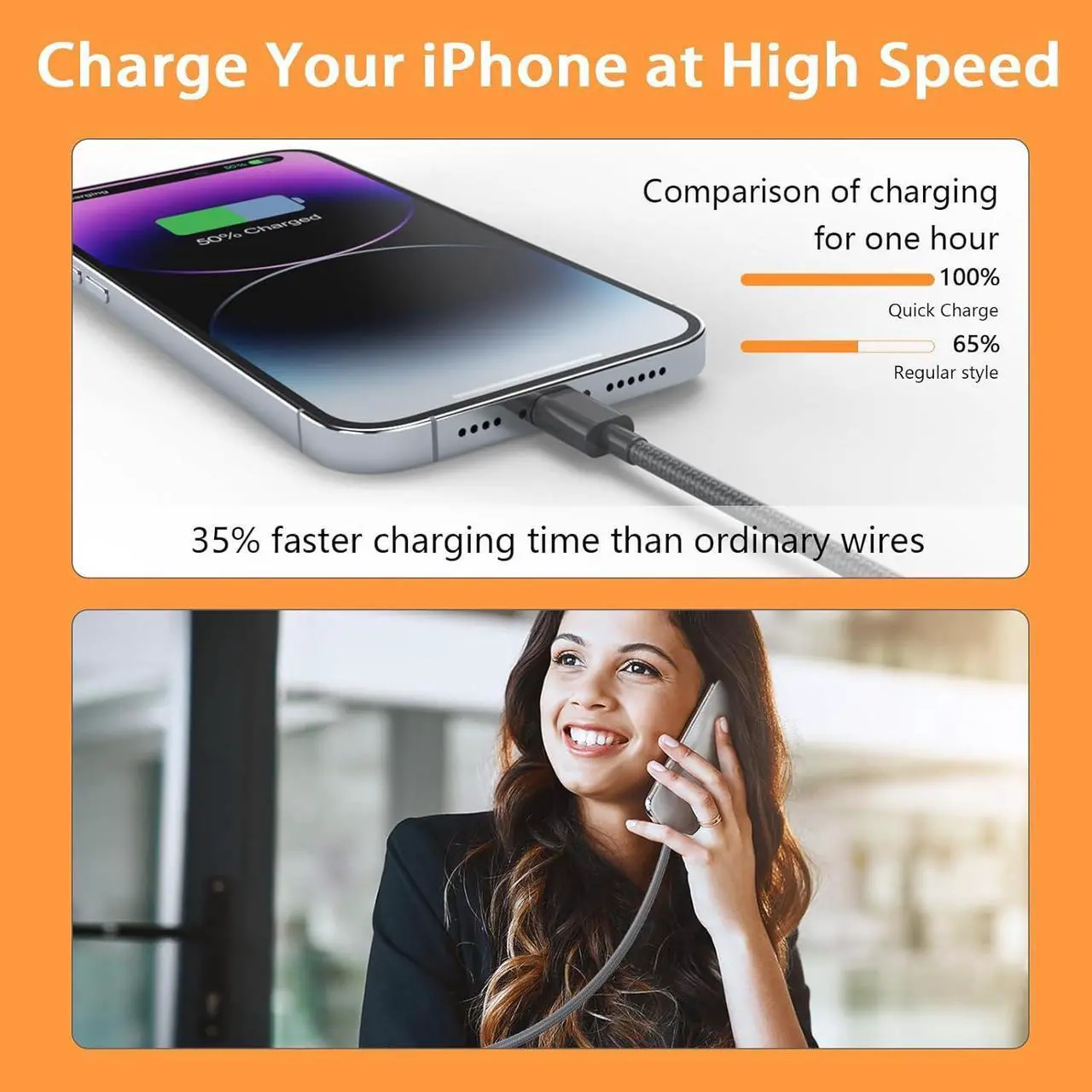 Alt view image 6 of 7 - Lightning Cable 6-Pack [ MFi Certified] iPhone Charger Set - 3/6/10 FT Braided Nylon Fast Charging Cords for iPhone 14/13/12/11/X/8/7/Plus/Pro/Max iPad iPod (Black/Gray/Orange)